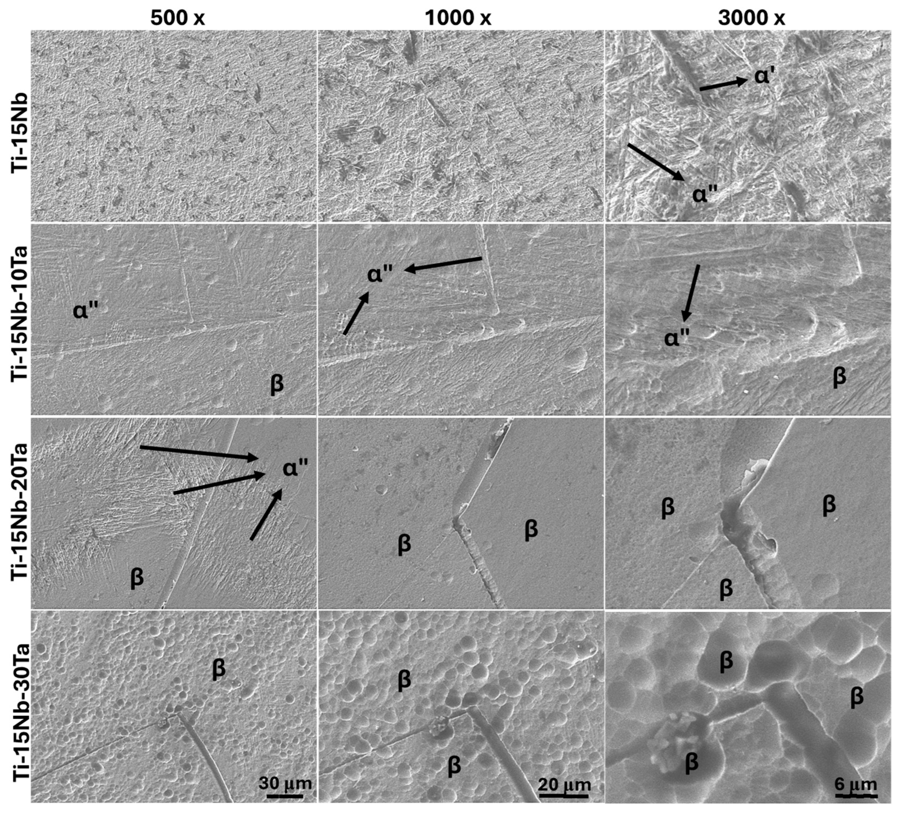 Metals 15 01201 g007