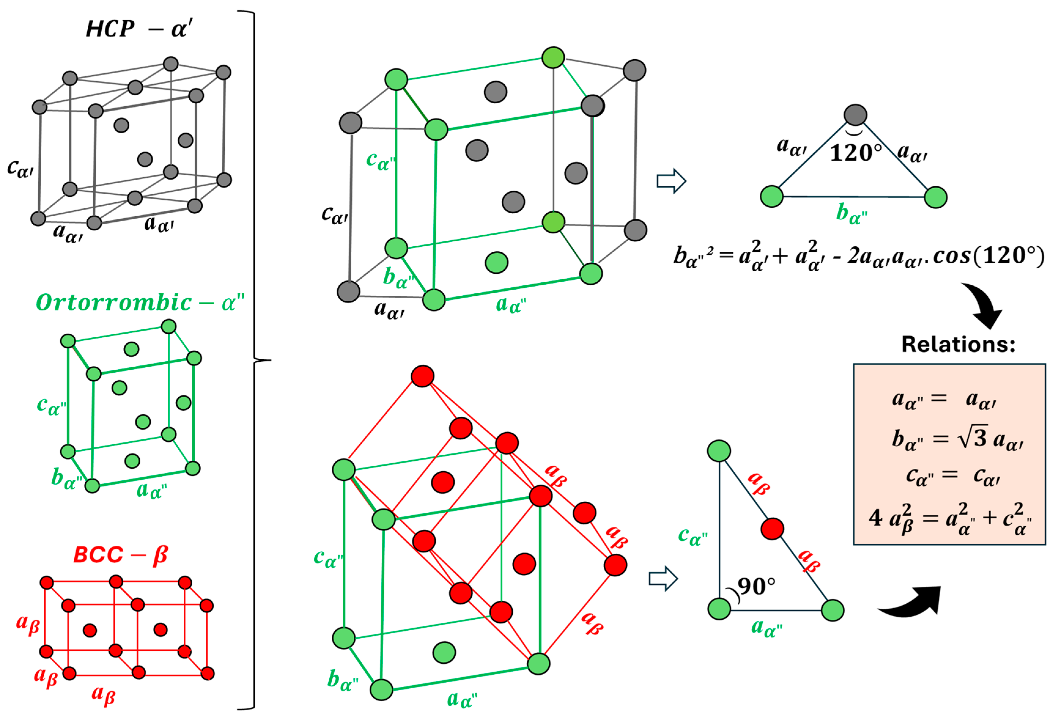 Metals 15 01201 g010