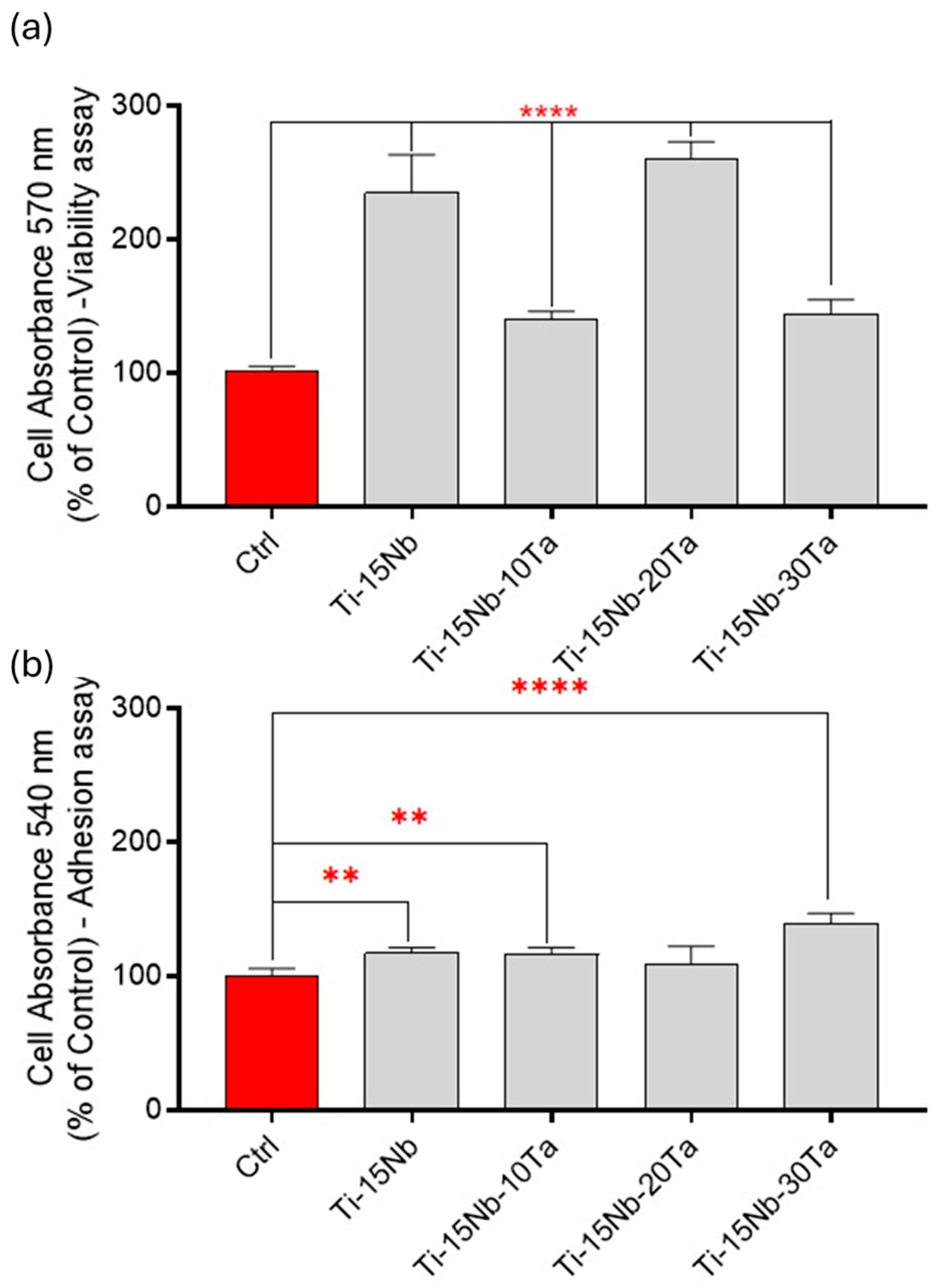Metals 15 01201 g014