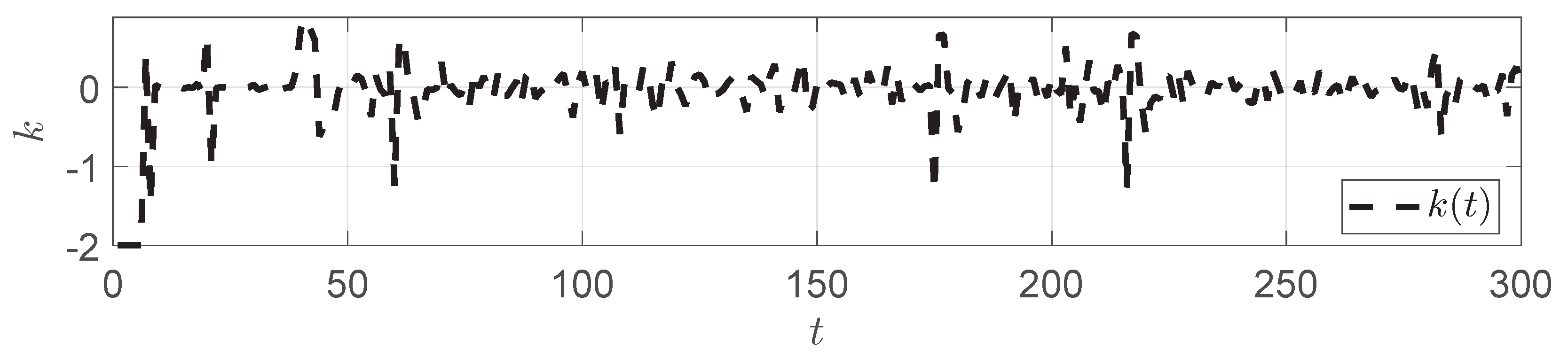Metals 15 01202 g010 Metals 15 01202 g010
