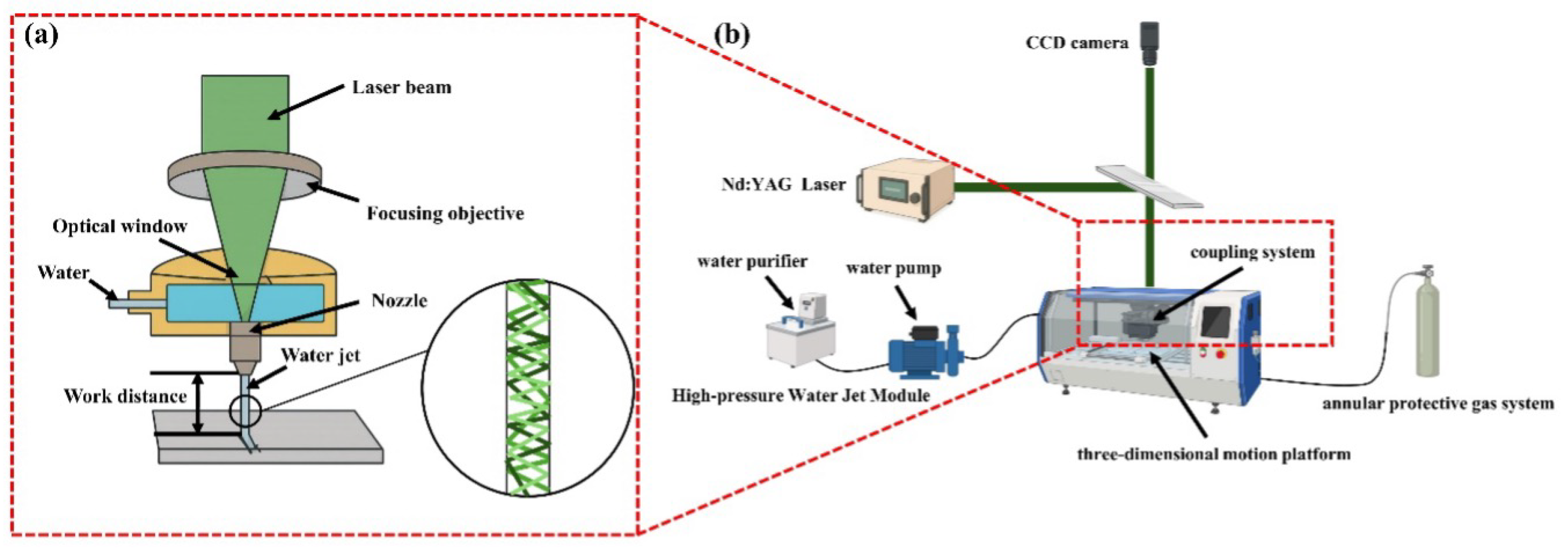 Metals 15 01204 g002 Metals 15 01204 g002