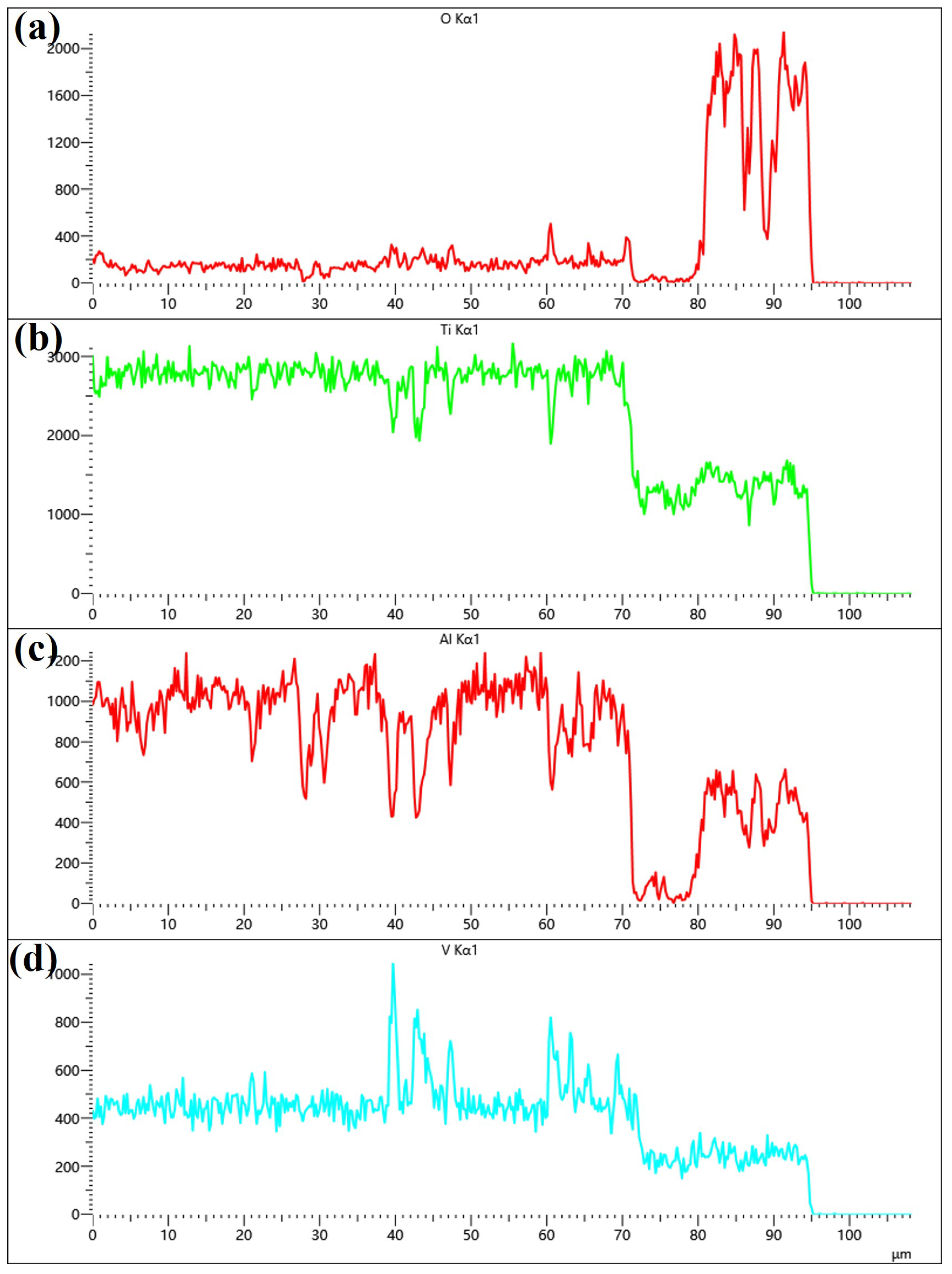 Metals 15 01204 g006 Metals 15 01204 g006