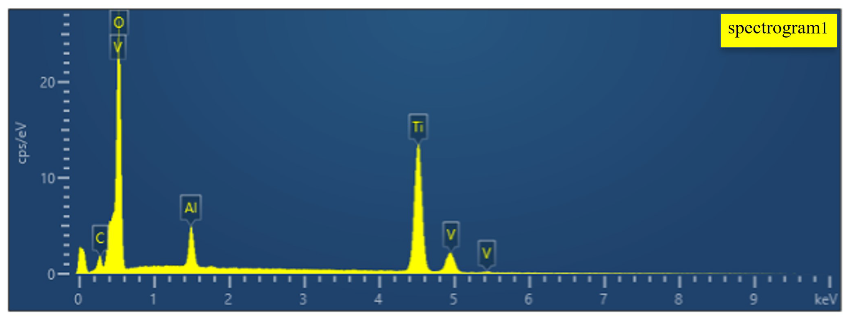 Metals 15 01204 g007 Metals 15 01204 g007