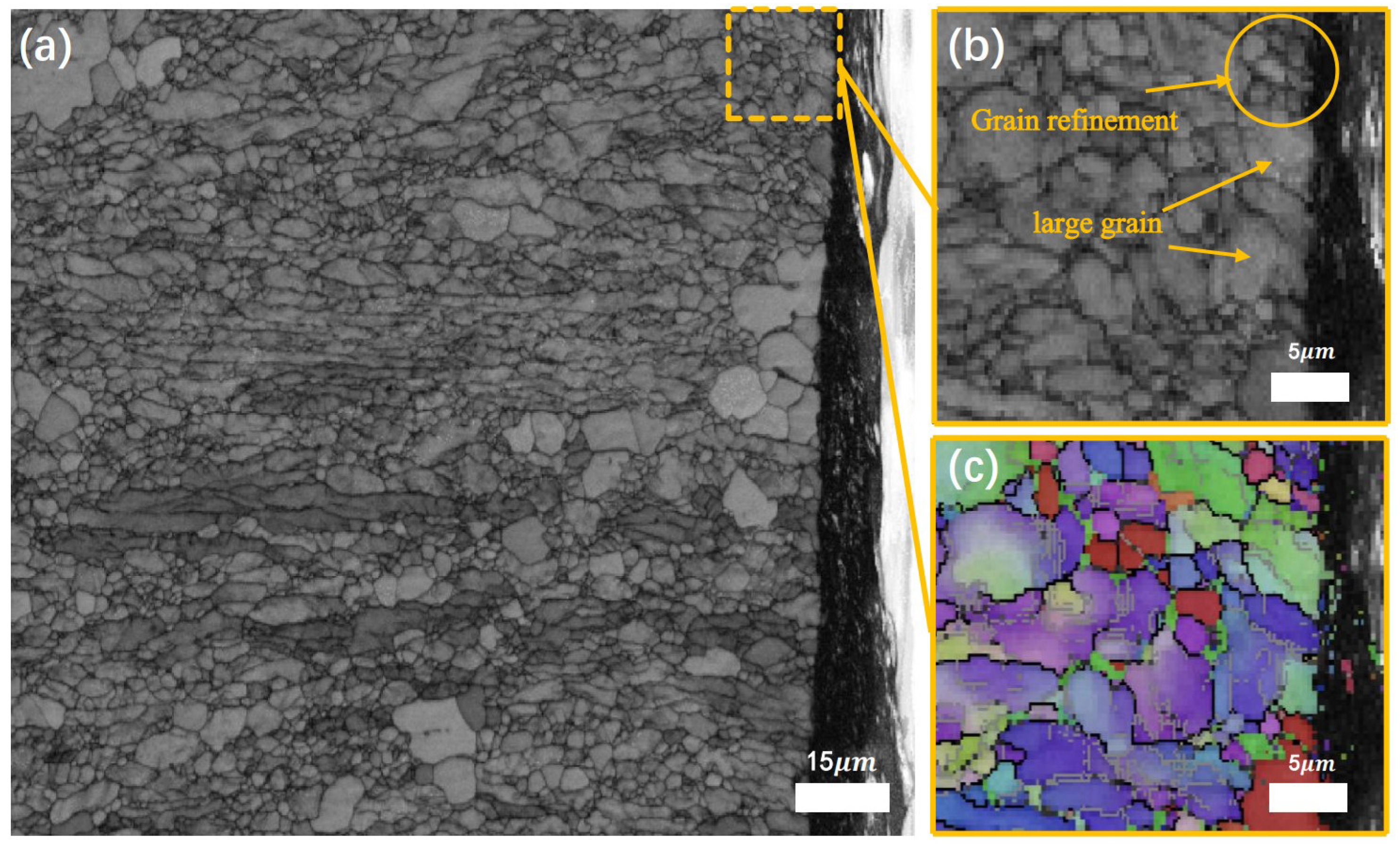 Metals 15 01204 g008 Metals 15 01204 g008