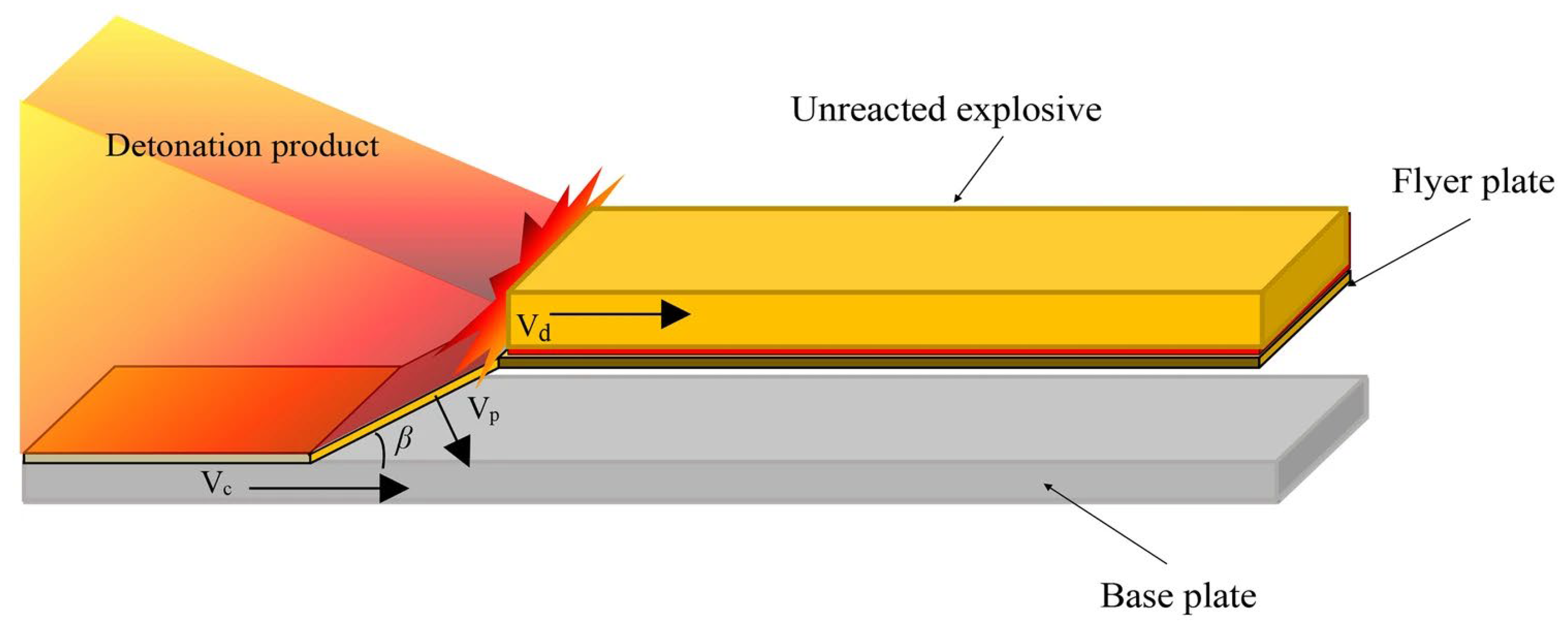 Metals 15 01205 g001 Metals 15 01205 g001
