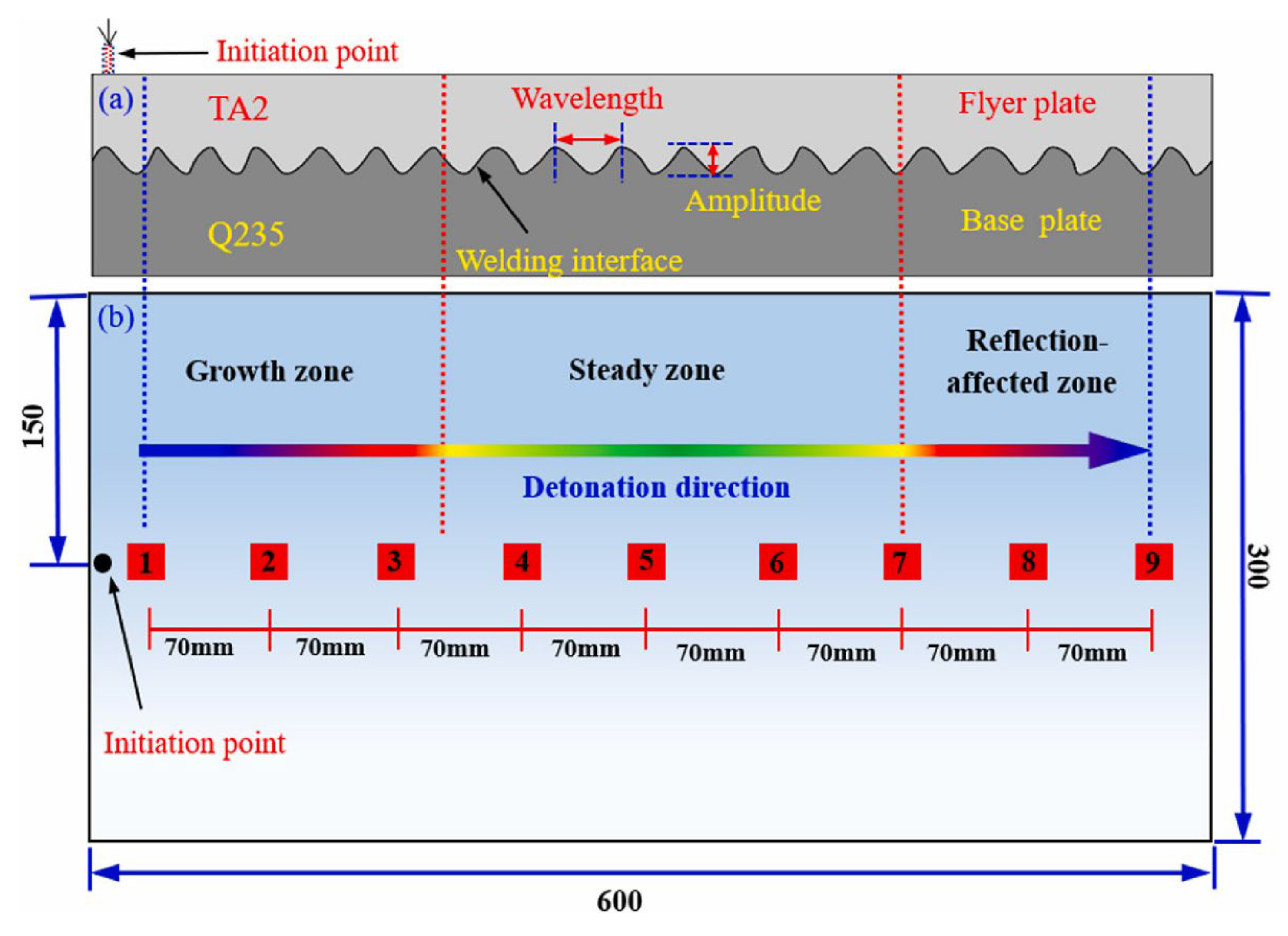 Metals 15 01205 g002 Metals 15 01205 g002