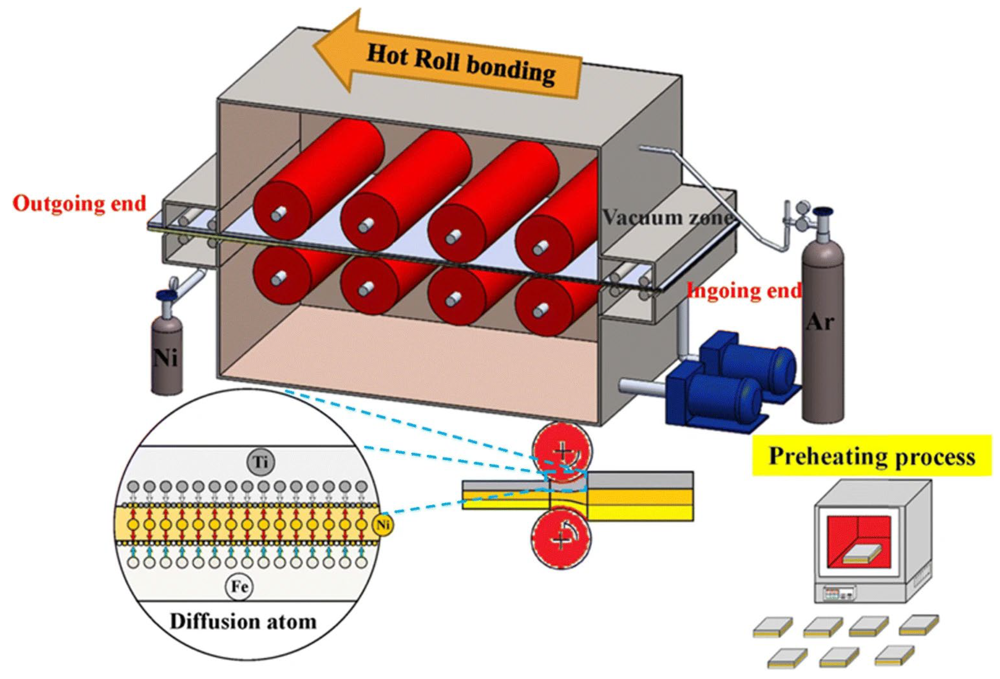 Metals 15 01205 g003 Metals 15 01205 g003