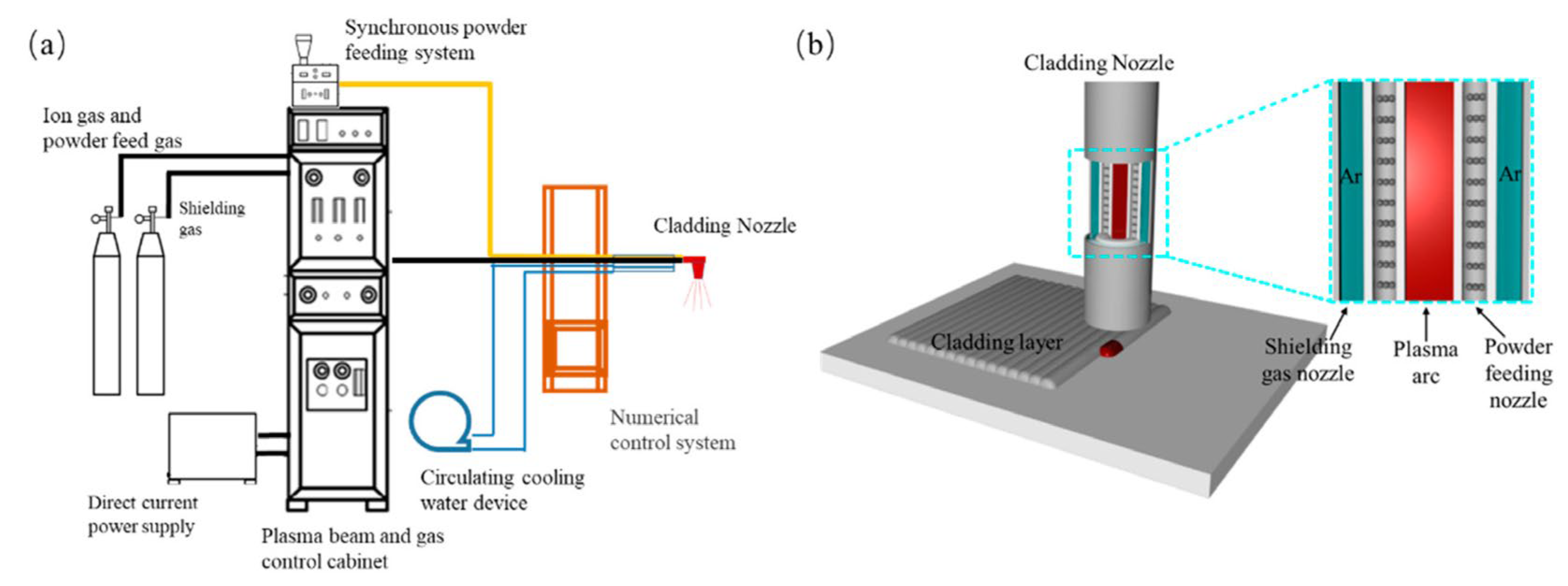 Metals 15 01205 g006 Metals 15 01205 g006