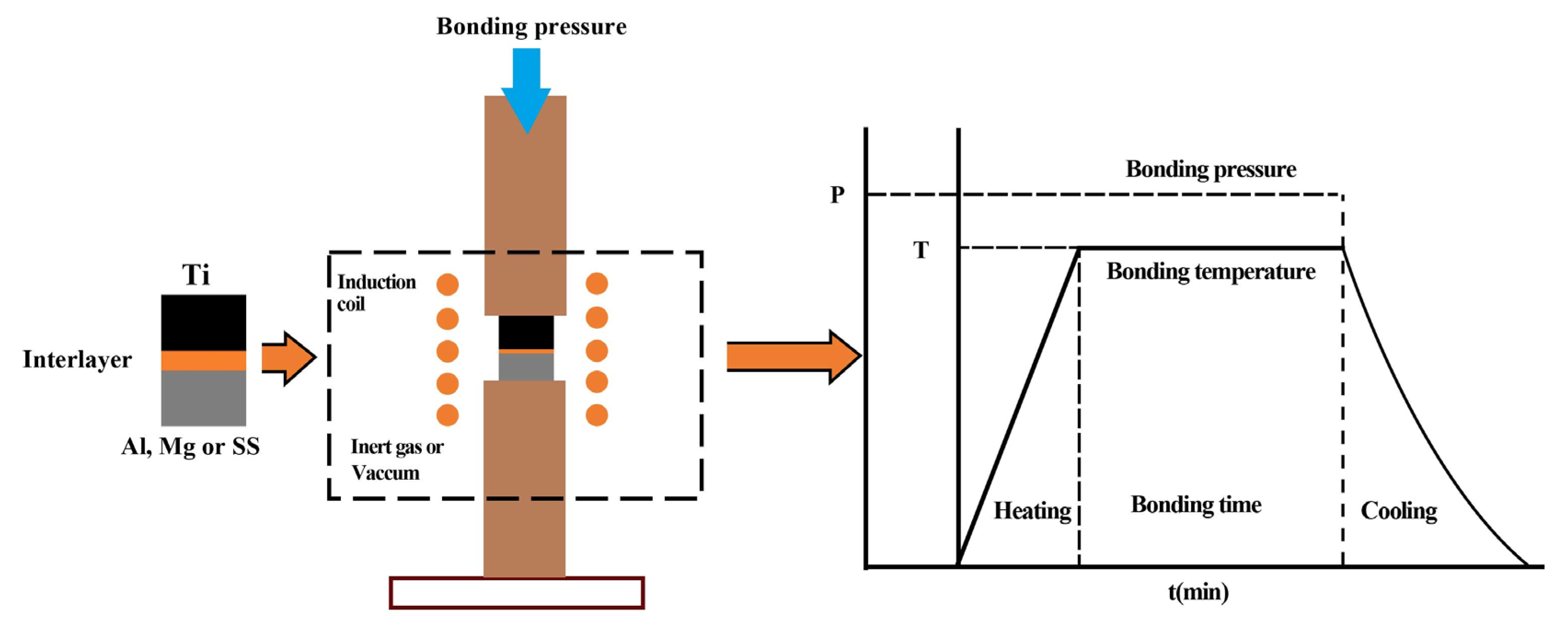 Metals 15 01205 g007 Metals 15 01205 g007