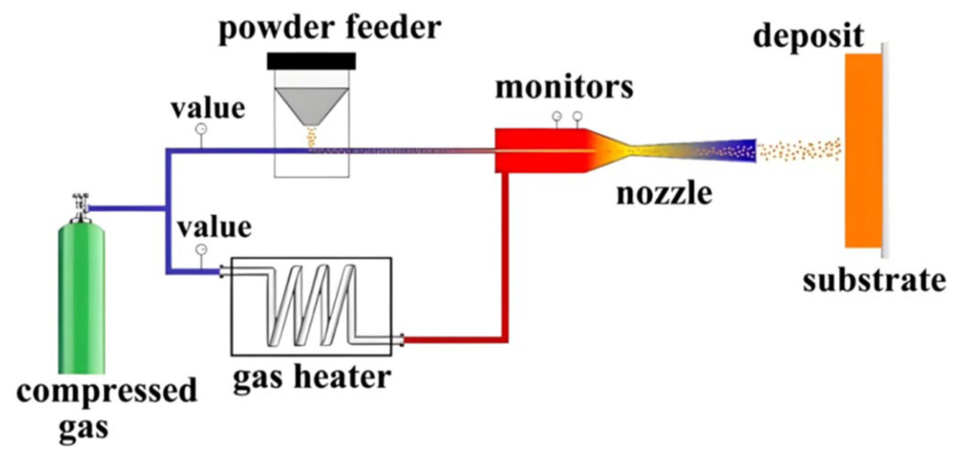 Metals 15 01205 g008 Metals 15 01205 g008