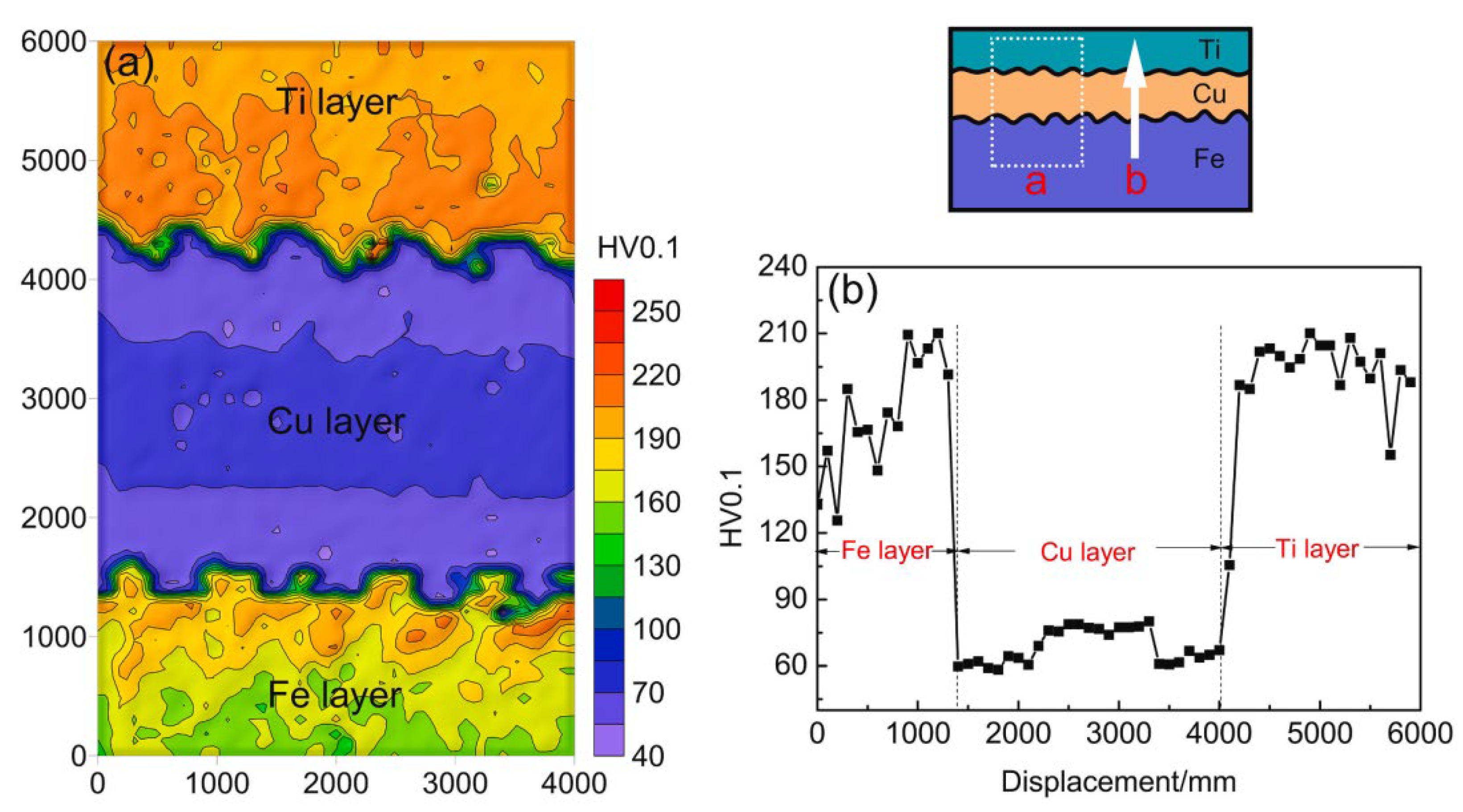 Metals 15 01205 g012 Metals 15 01205 g012