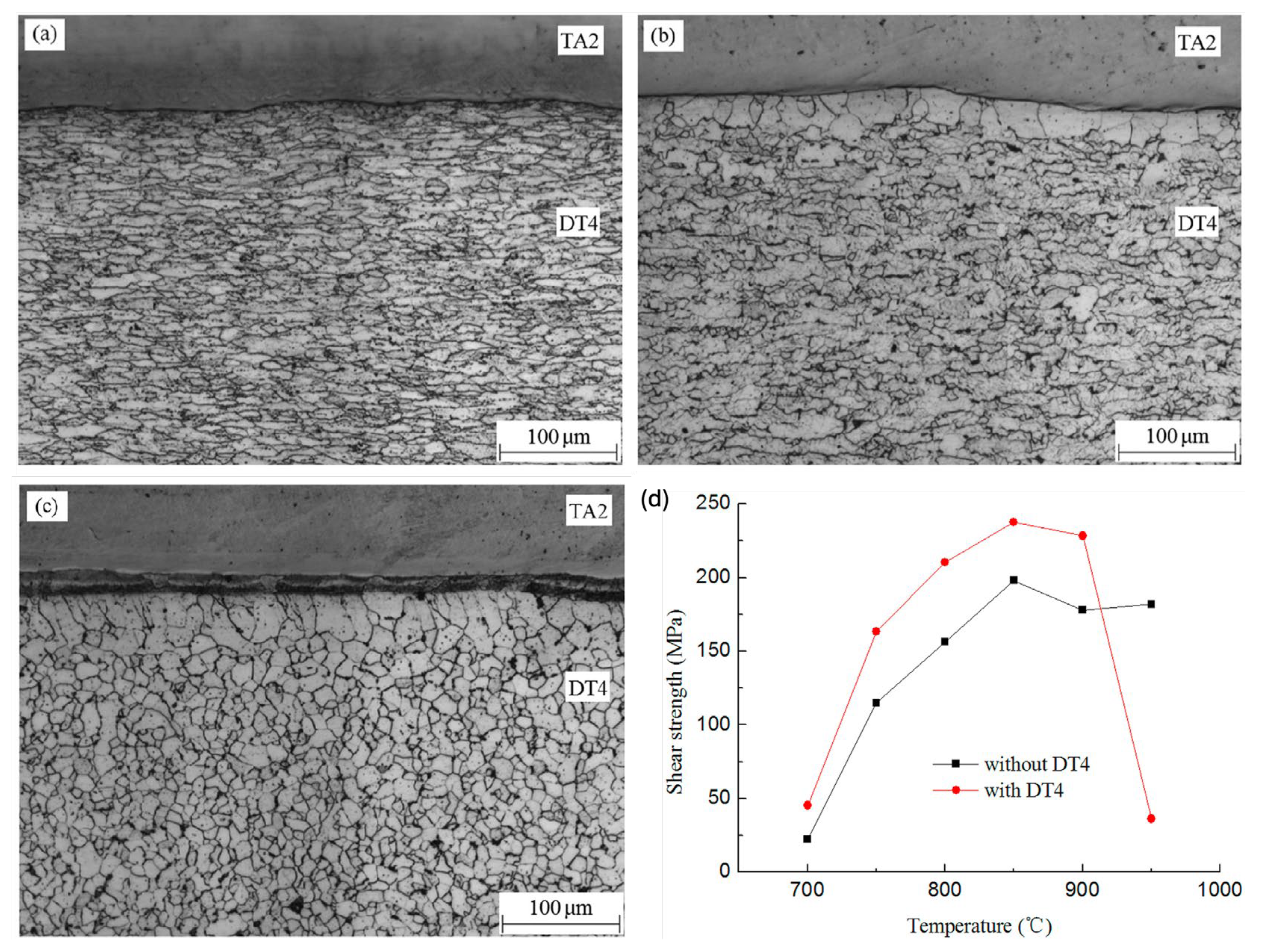 Metals 15 01205 g013 Metals 15 01205 g013