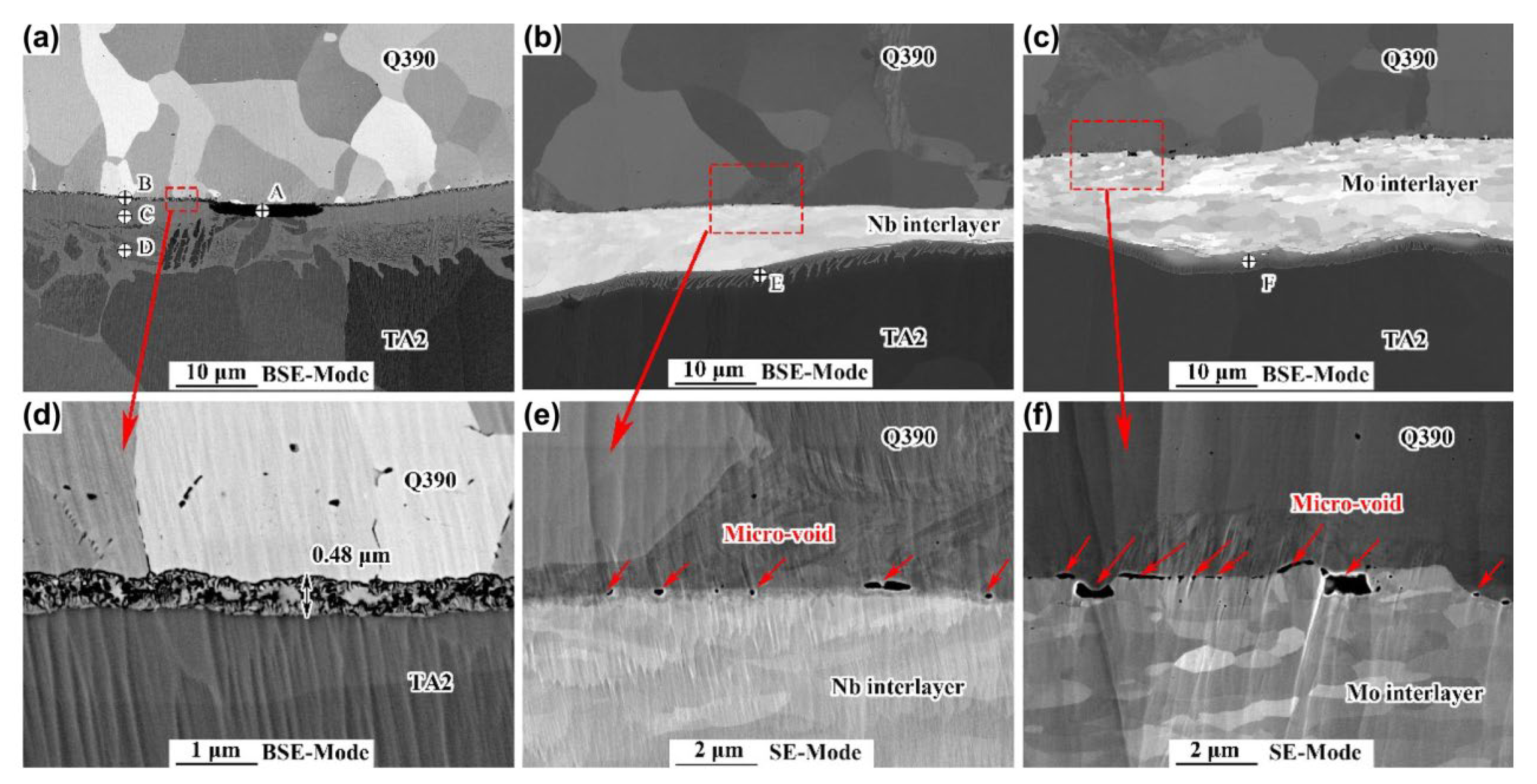 Metals 15 01205 g014 Metals 15 01205 g014