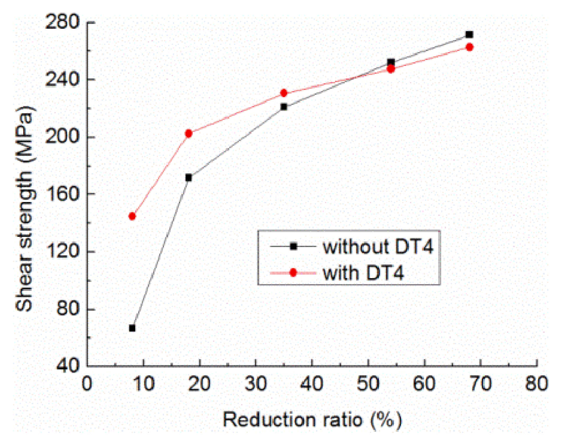Metals 15 01205 g016 Metals 15 01205 g016