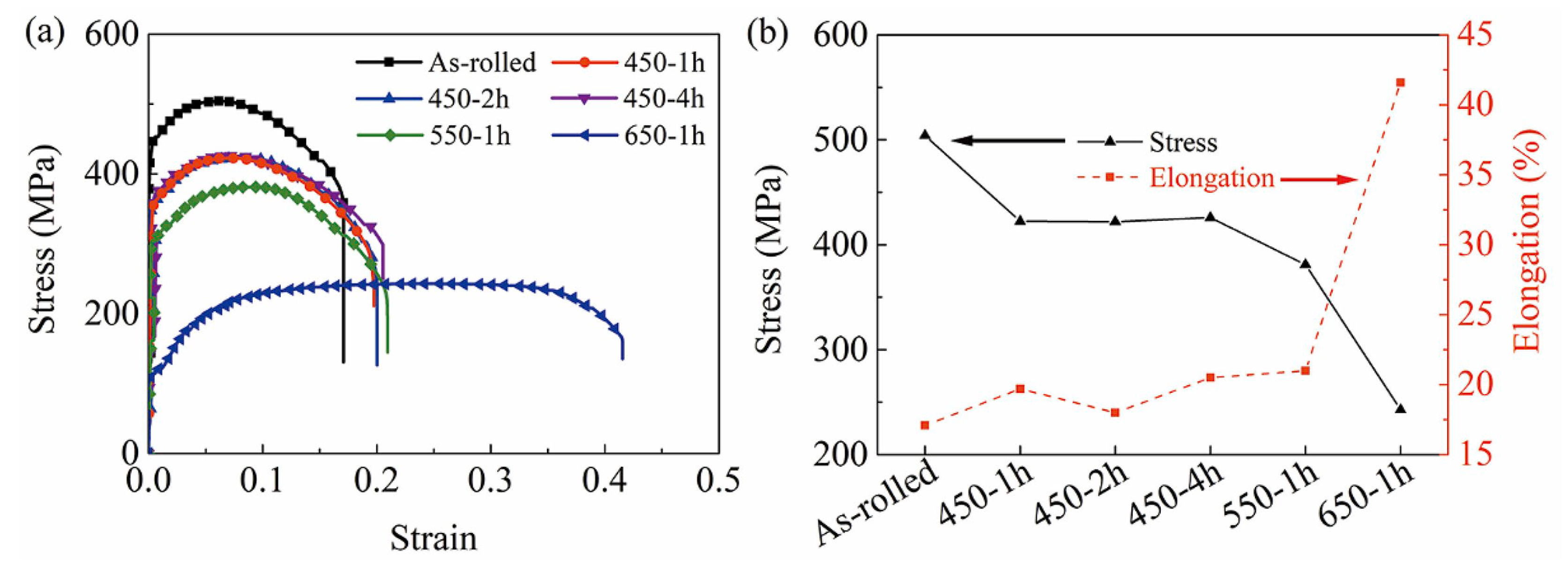 Metals 15 01205 g017 Metals 15 01205 g017
