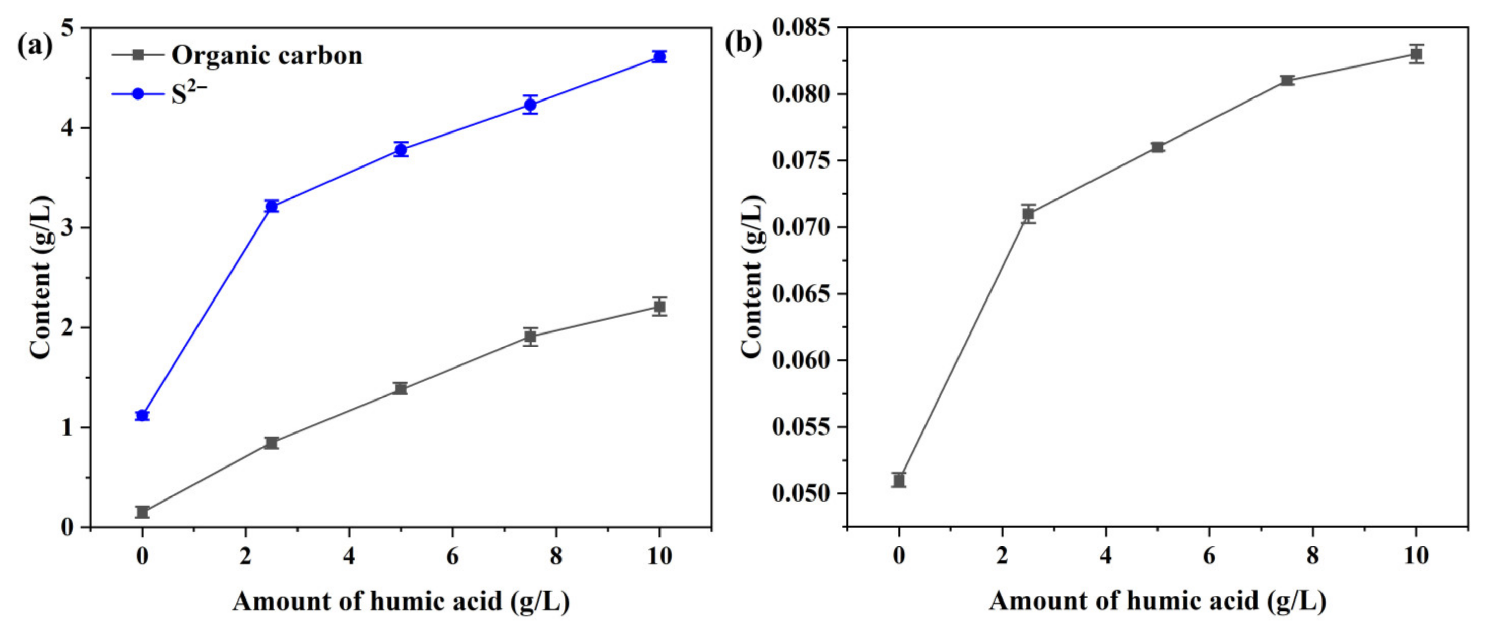 Metals 15 01206 g003 Metals 15 01206 g003
