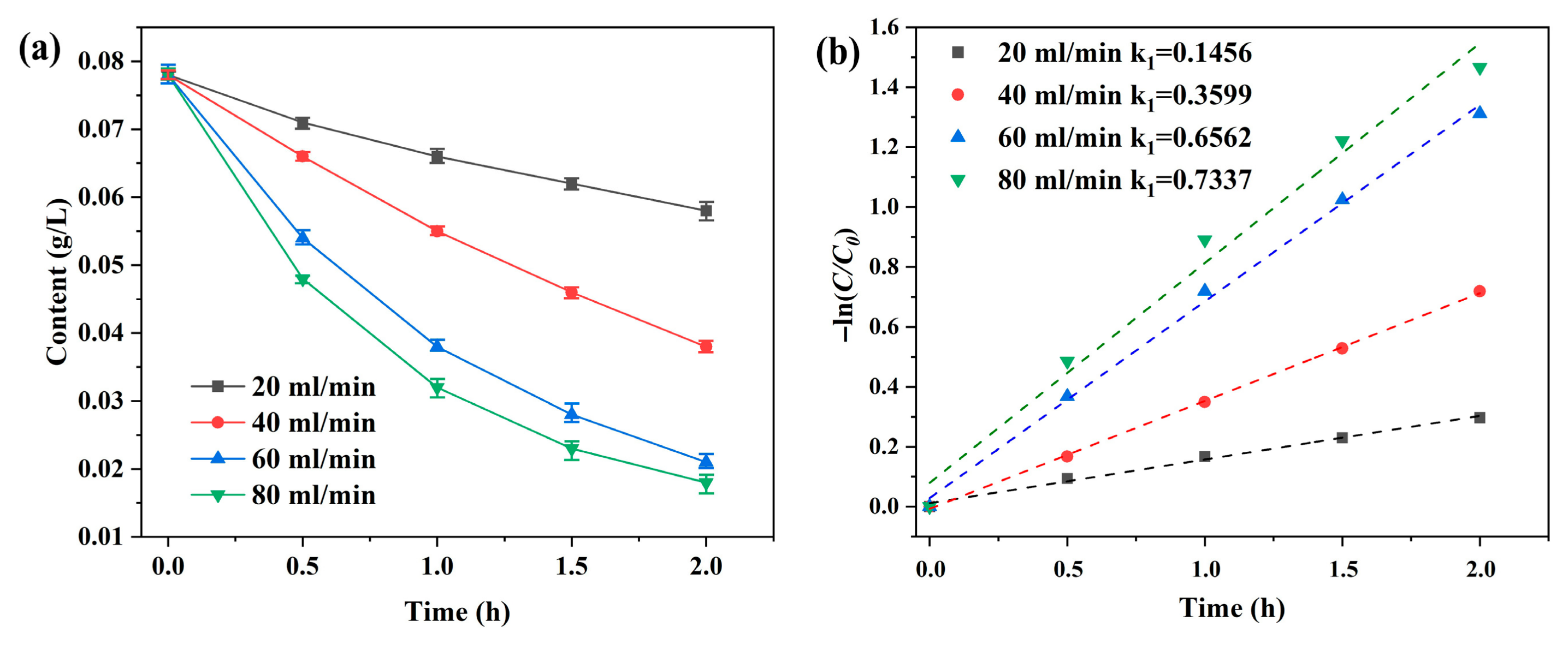 Metals 15 01206 g004 Metals 15 01206 g004