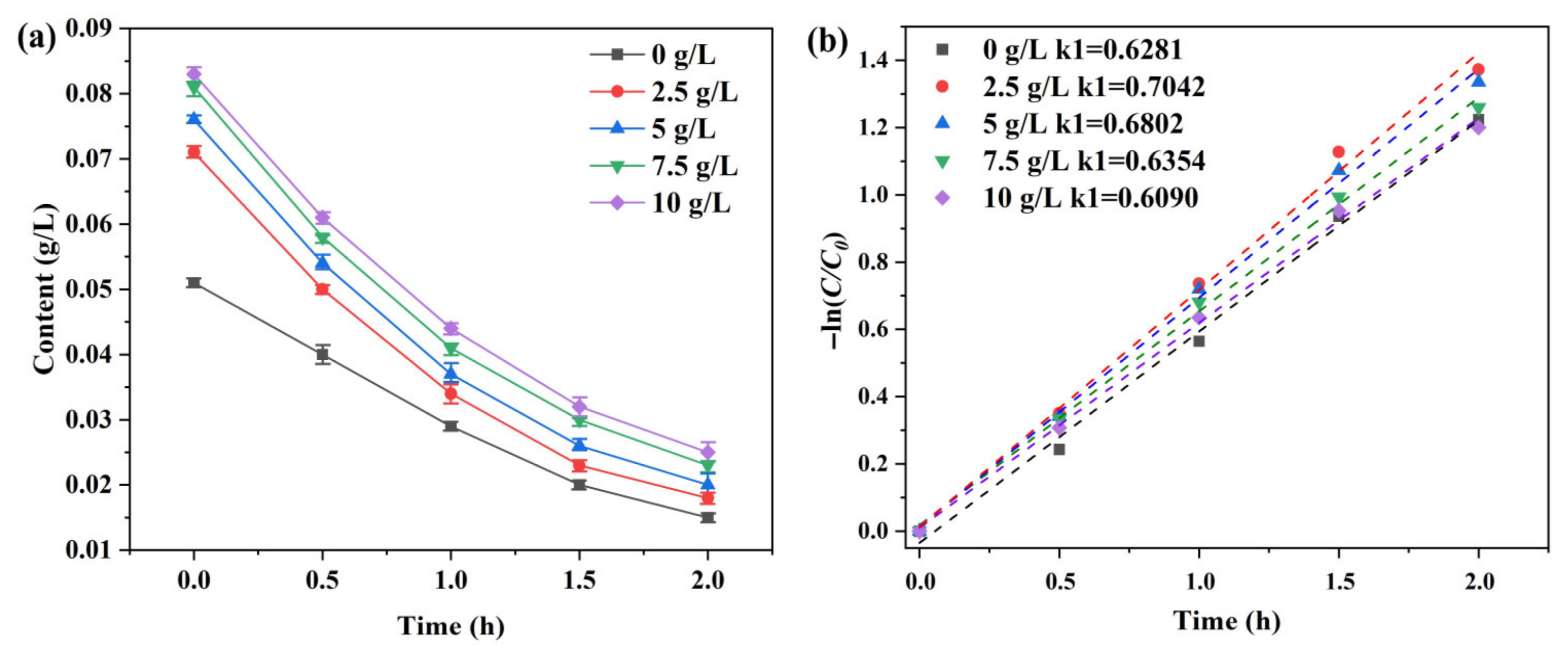 Metals 15 01206 g005 Metals 15 01206 g005