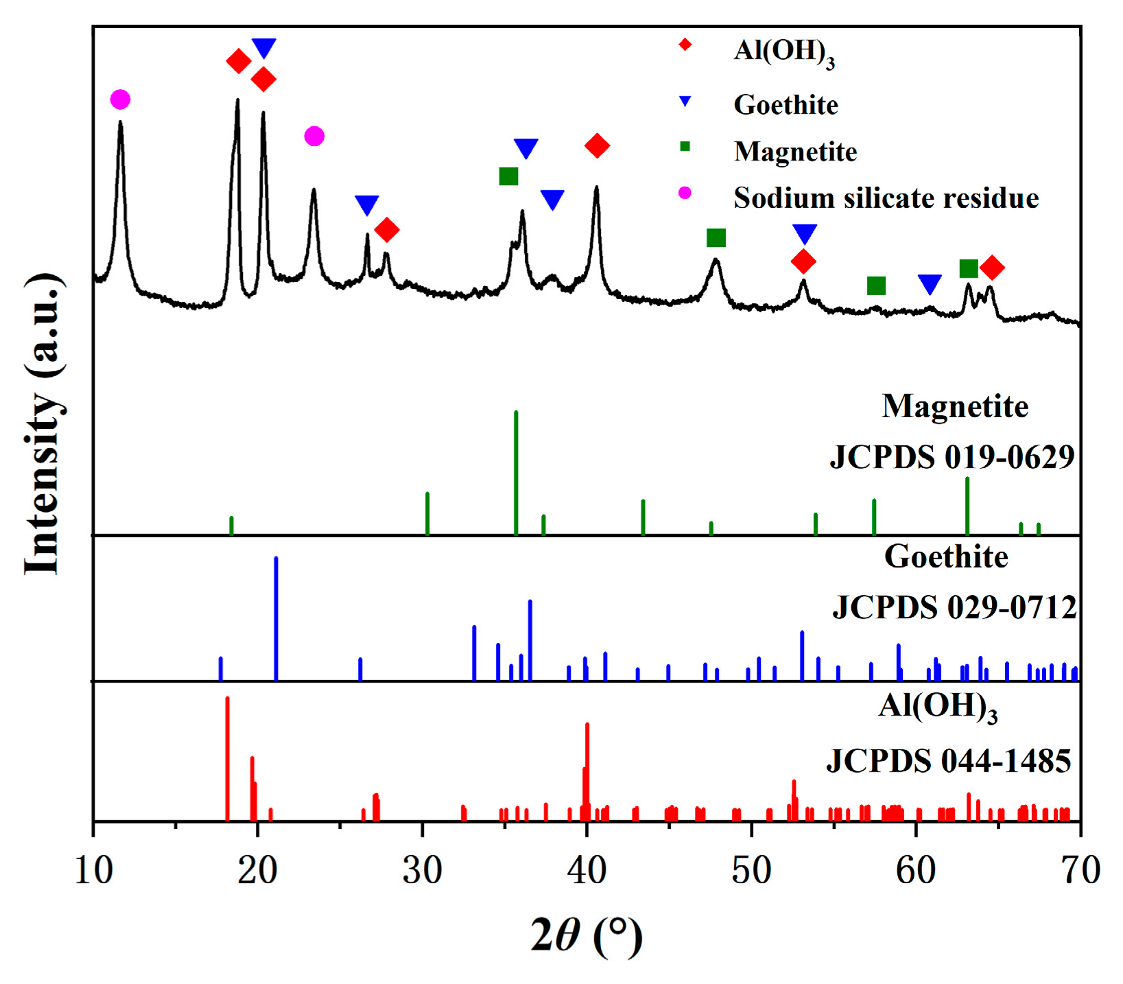 Metals 15 01206 g008 Metals 15 01206 g008