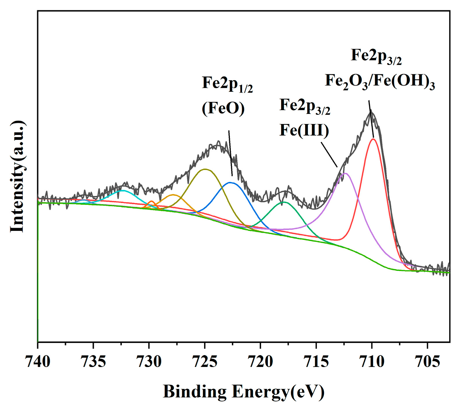 Metals 15 01206 g009 Metals 15 01206 g009