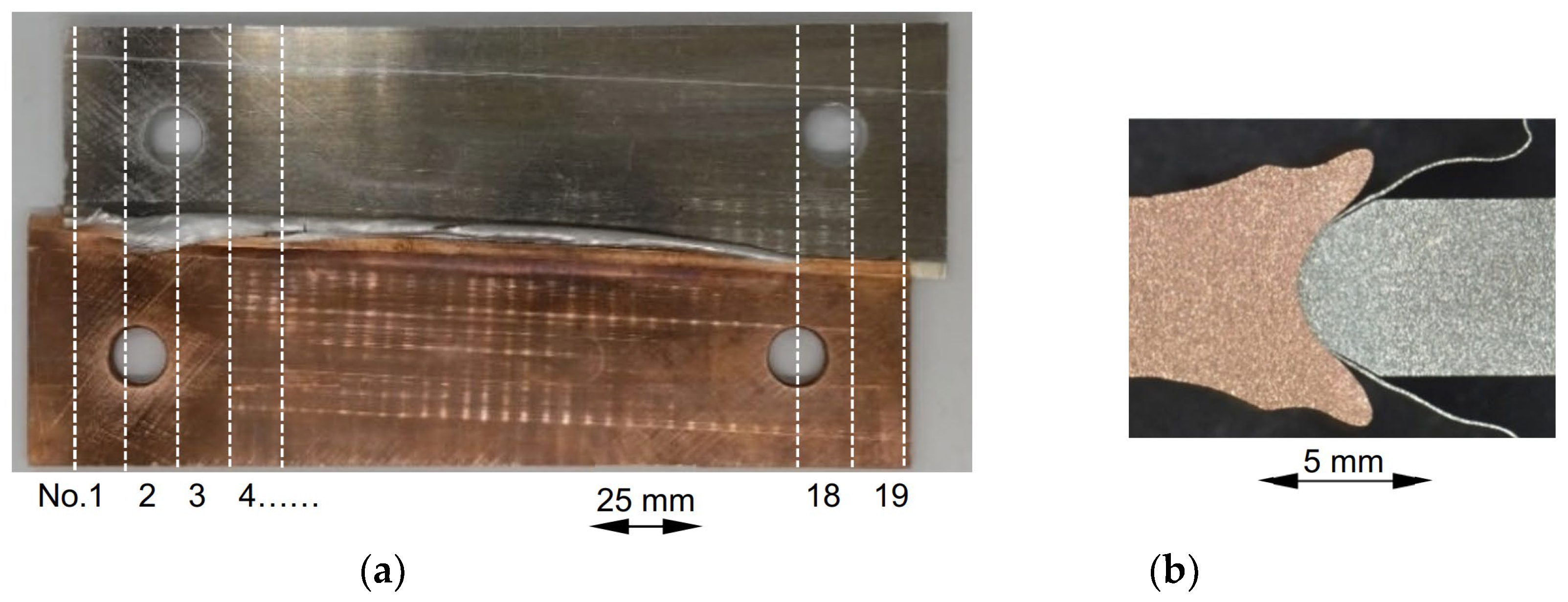 Metals 15 01207 g003 Metals 15 01207 g003