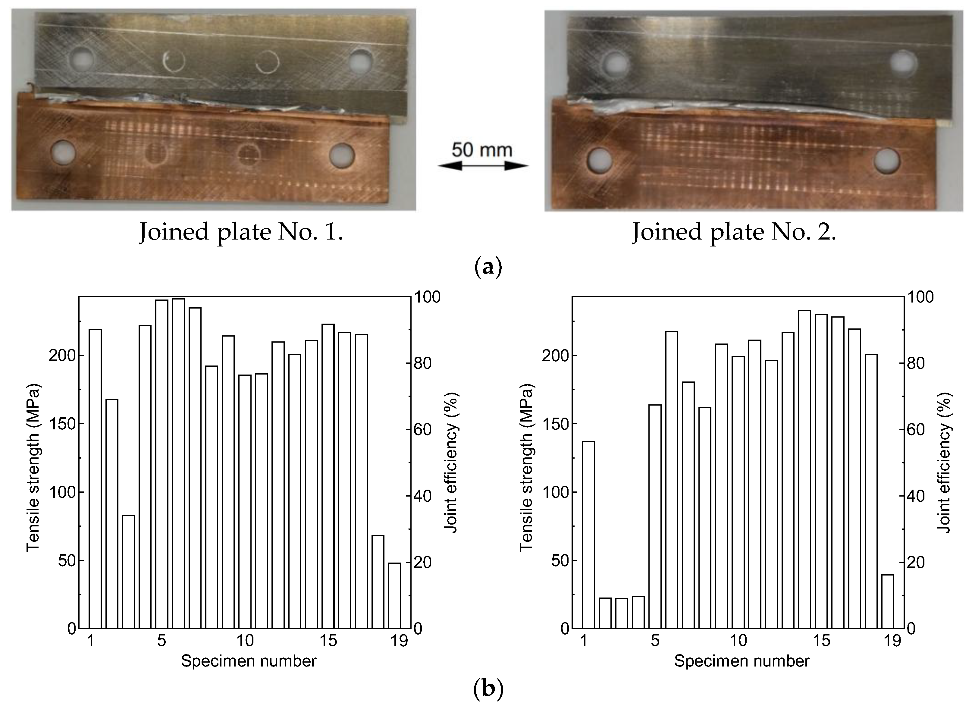 Metals 15 01207 g004 Metals 15 01207 g004