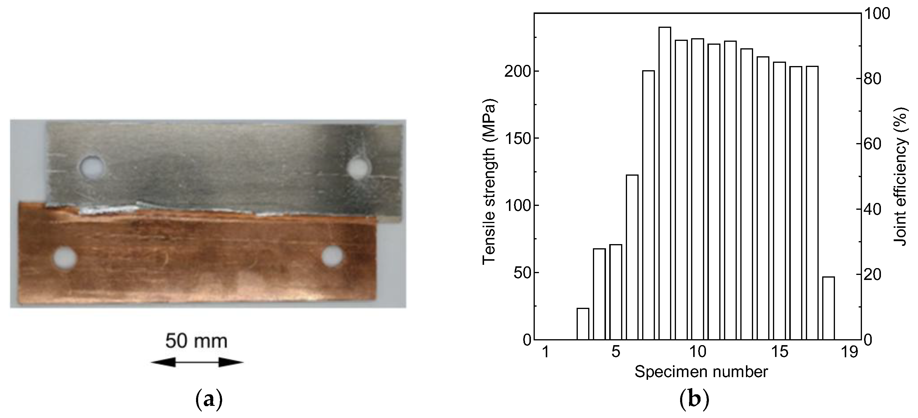 Metals 15 01207 g005 Metals 15 01207 g005