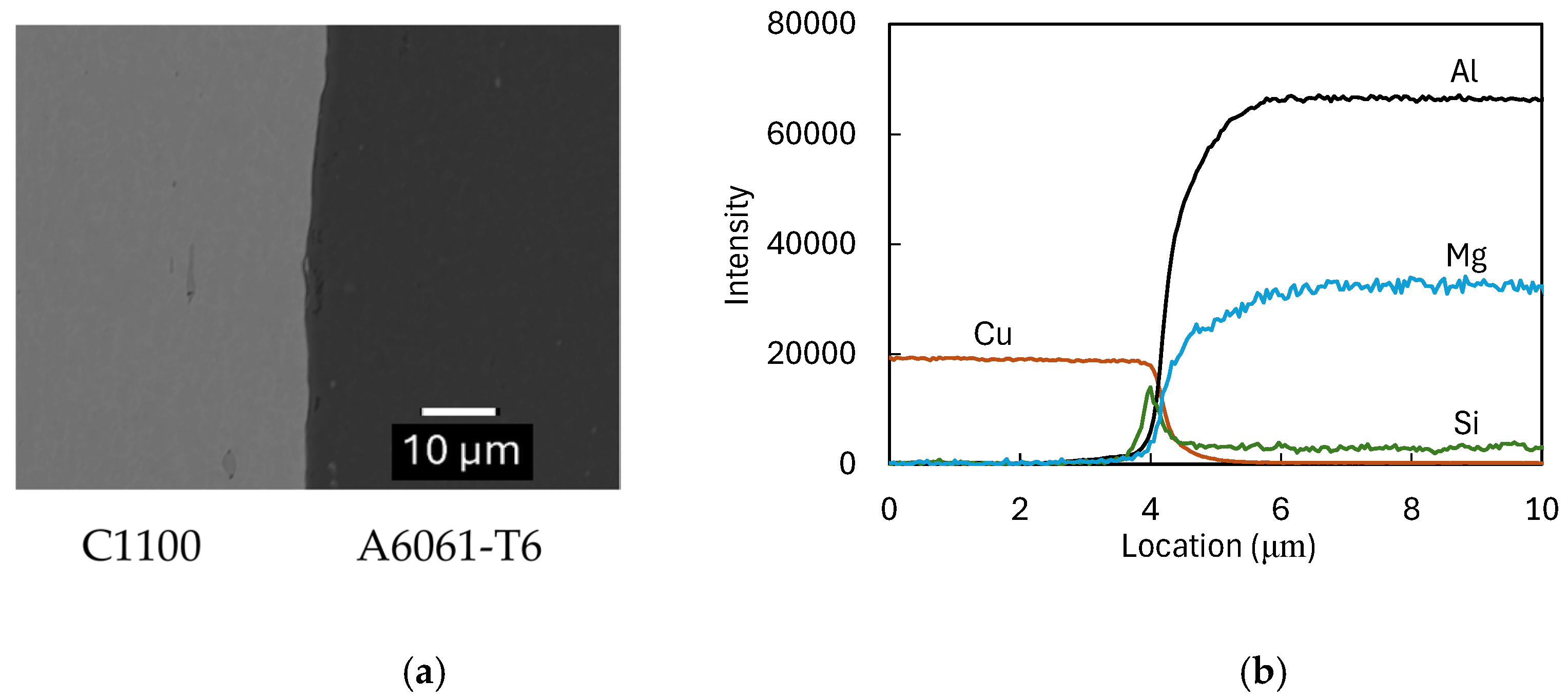 Metals 15 01207 g006 Metals 15 01207 g006