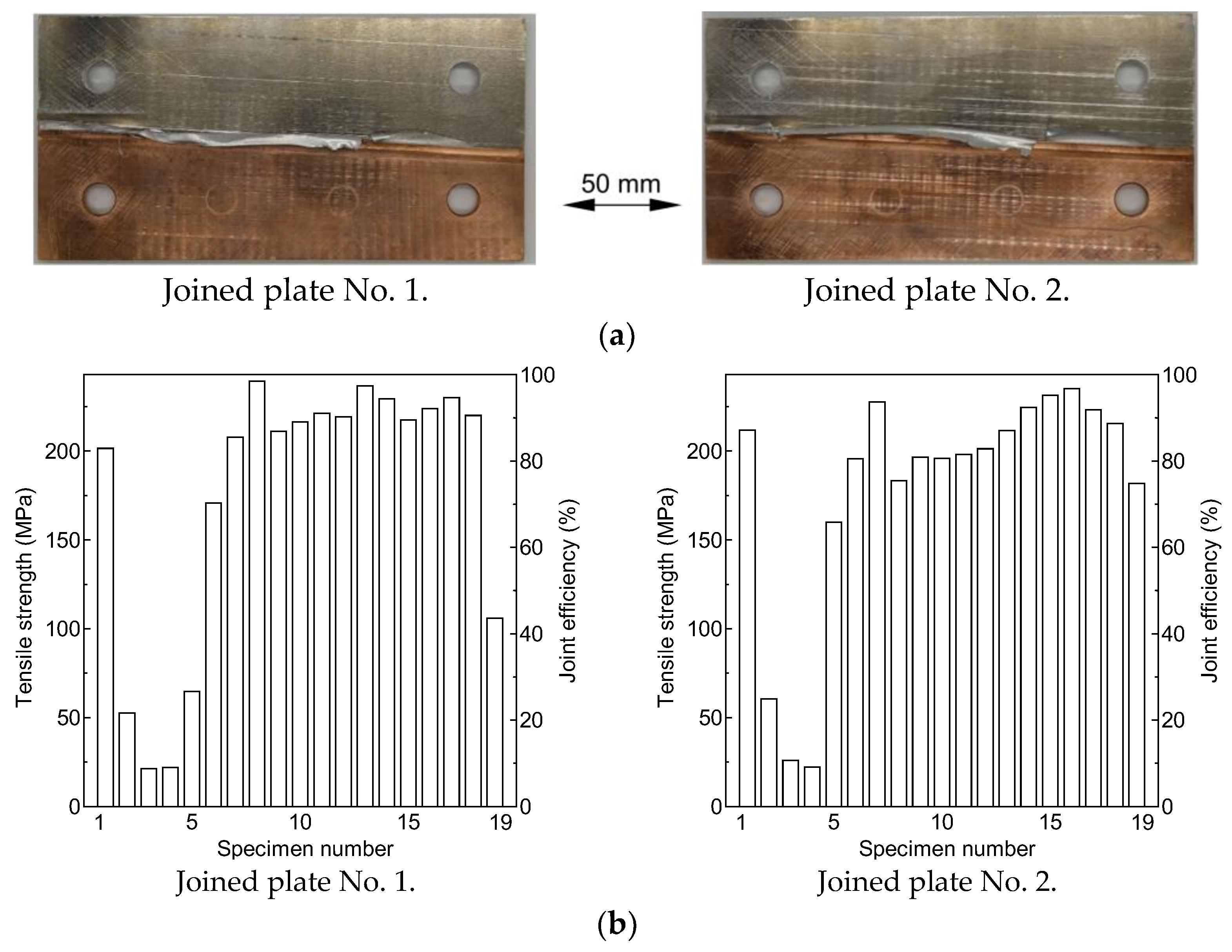 Metals 15 01207 g009 Metals 15 01207 g009