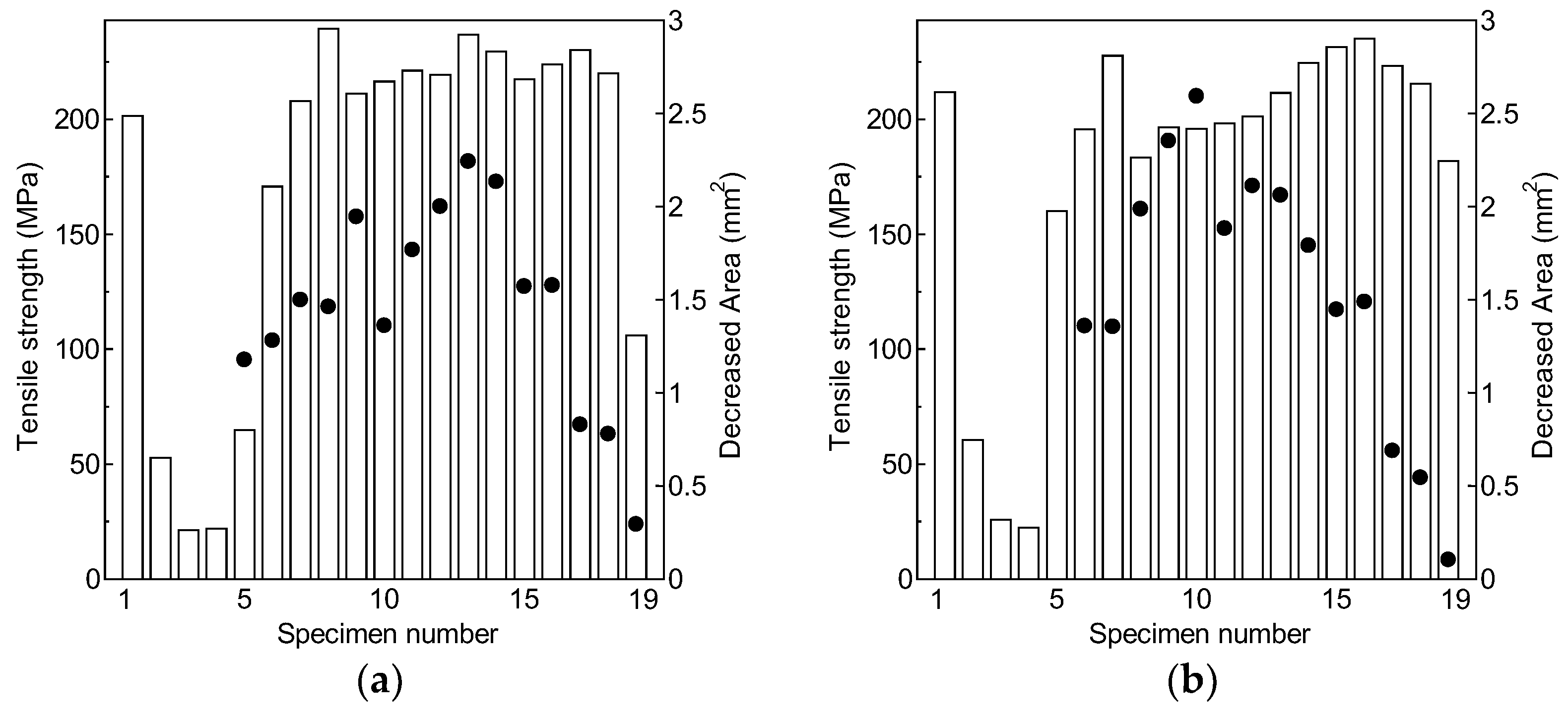 Metals 15 01207 g012 Metals 15 01207 g012