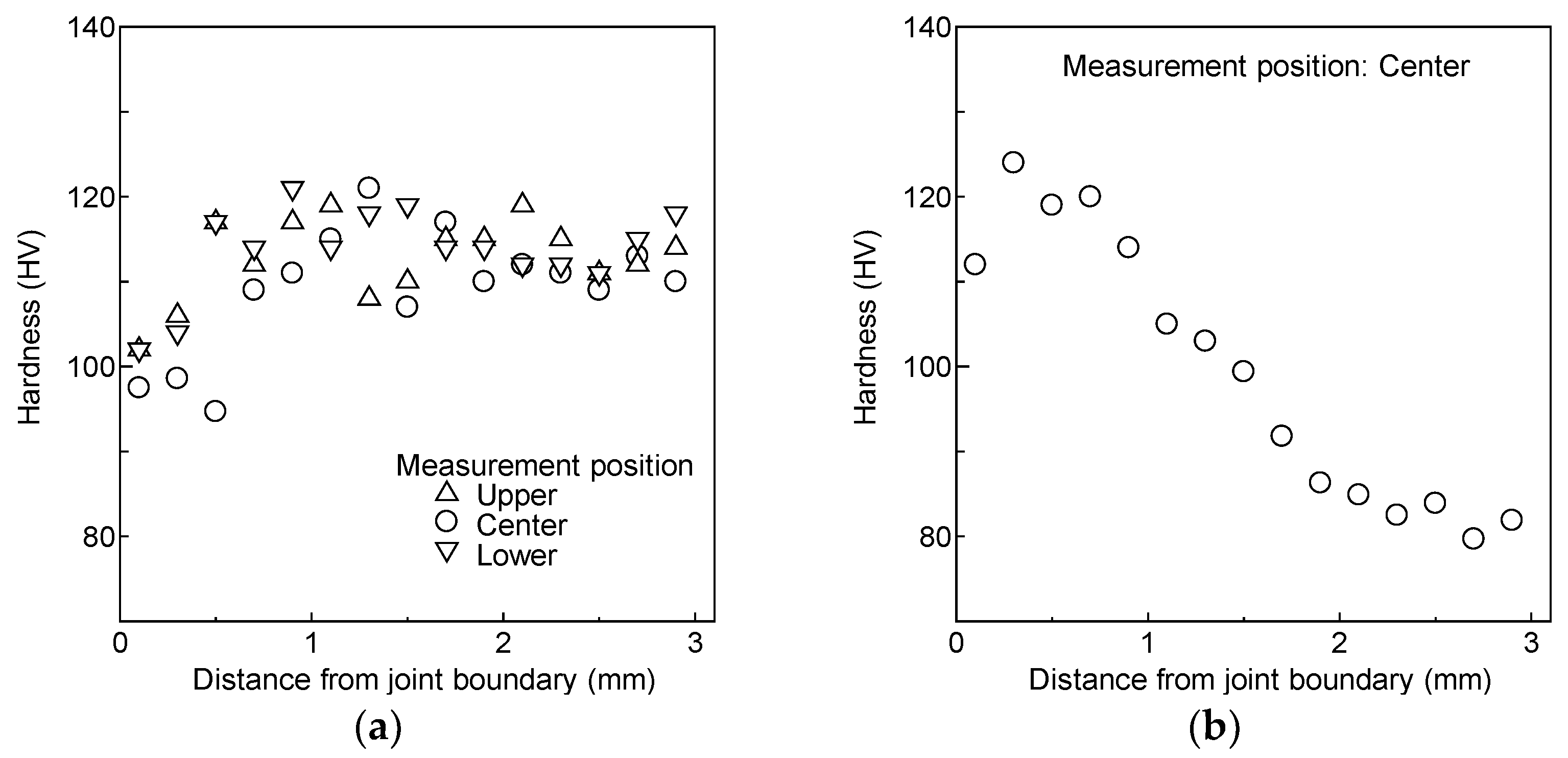 Metals 15 01207 g014 Metals 15 01207 g014