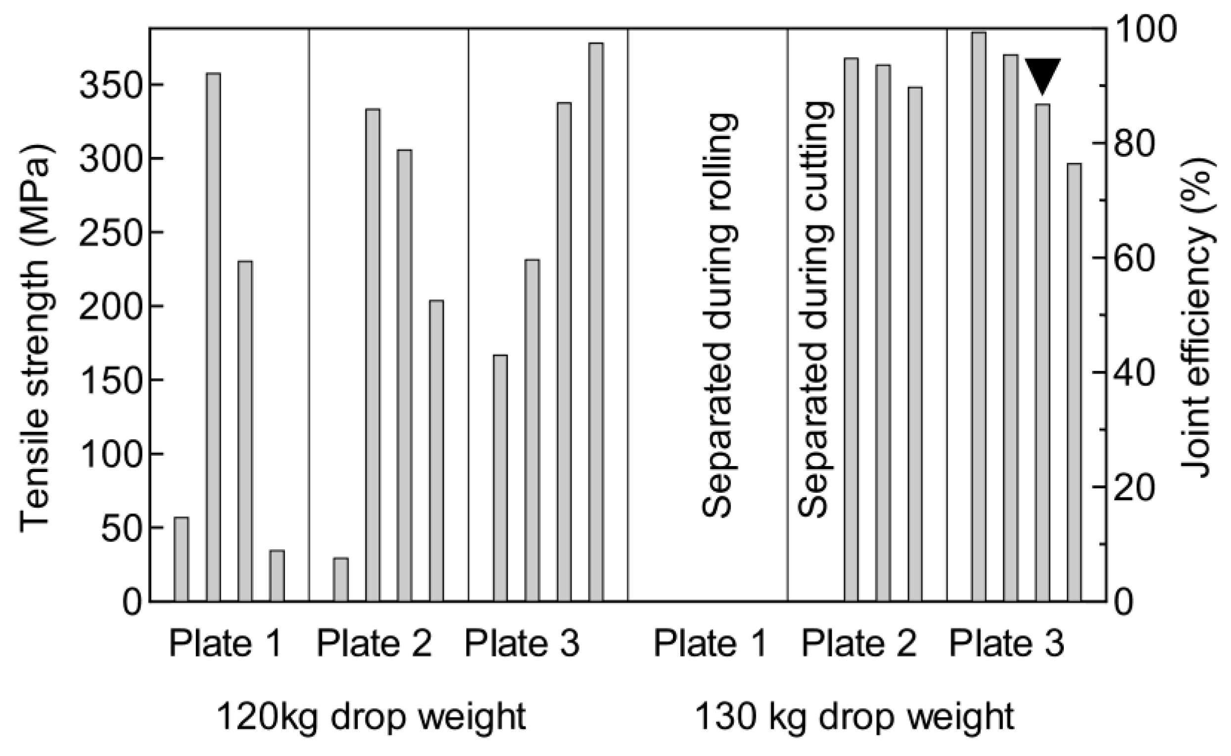Metals 15 01207 g019 Metals 15 01207 g019