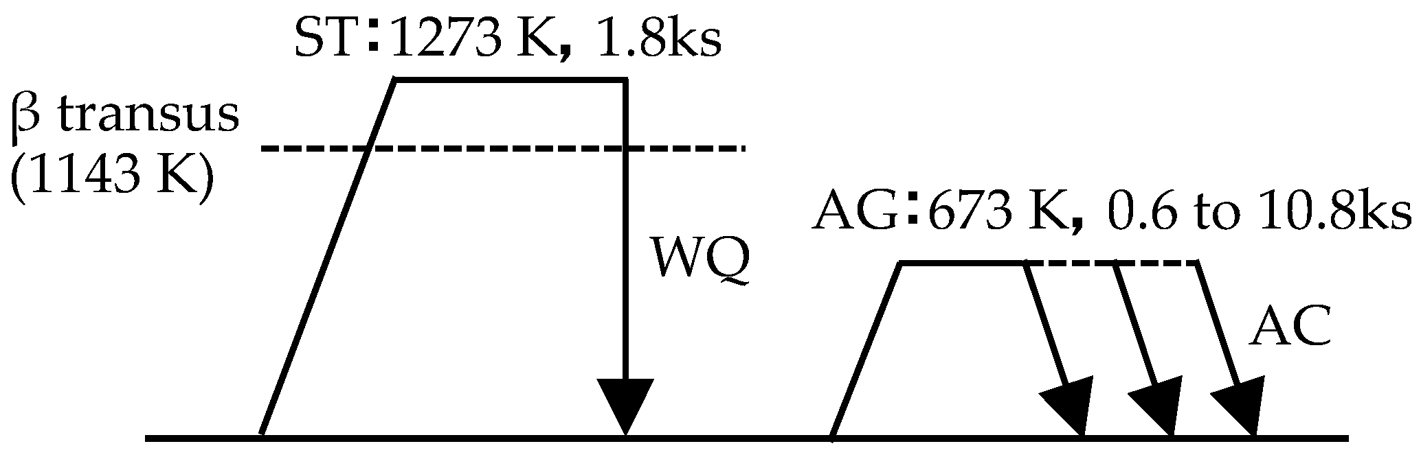 Metals 15 01208 g001 Metals 15 01208 g001