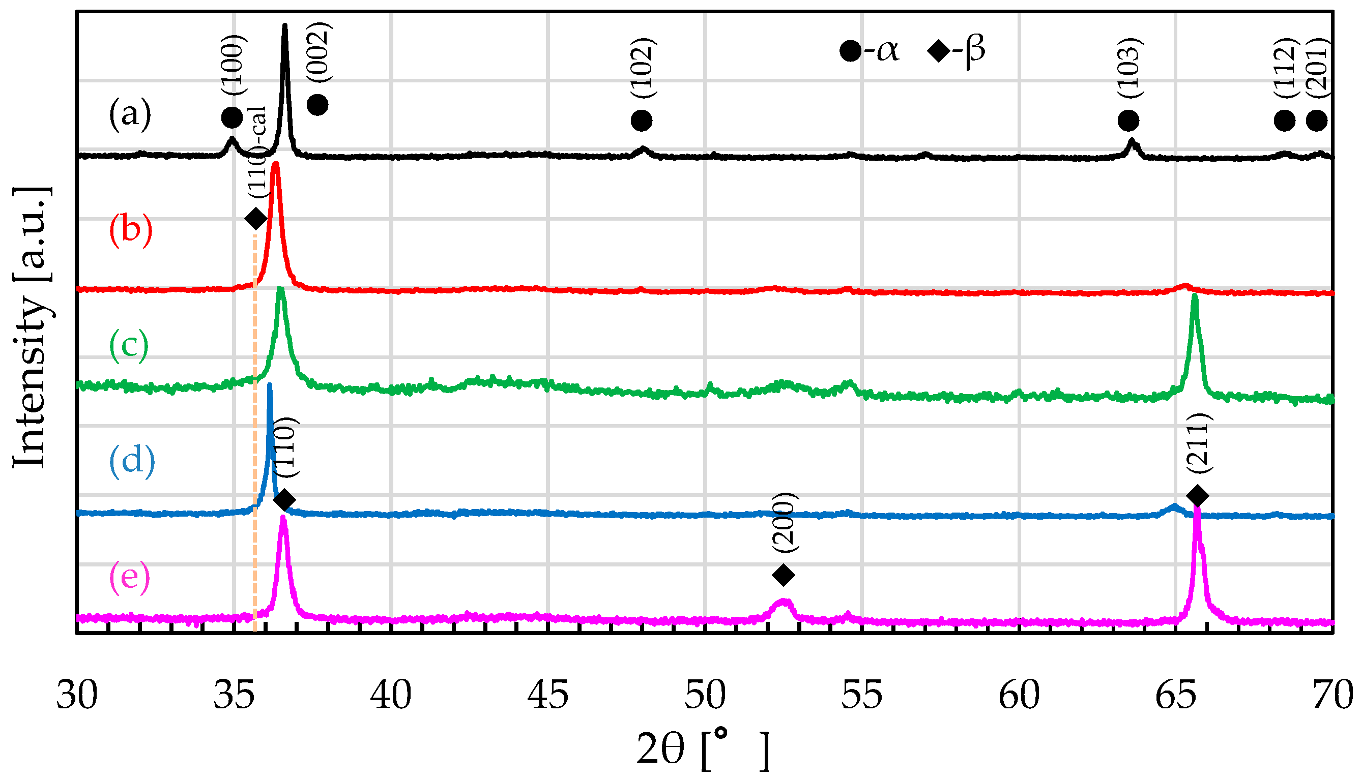 Metals 15 01208 g002 Metals 15 01208 g002