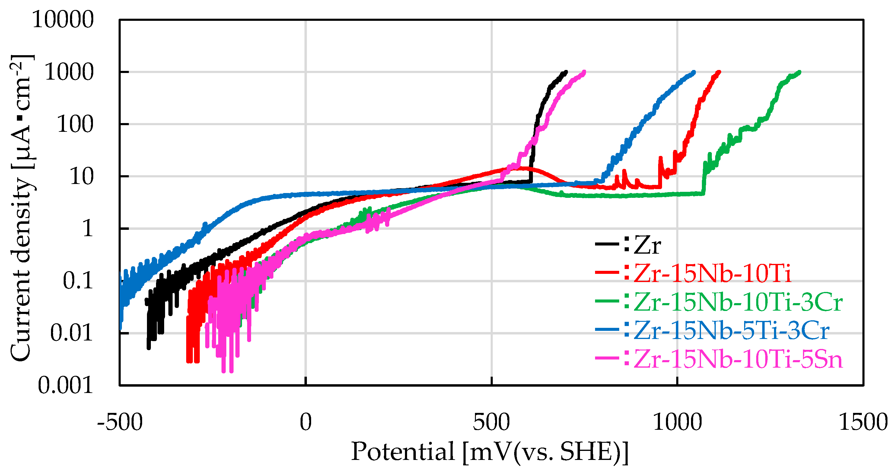Metals 15 01208 g003 Metals 15 01208 g003