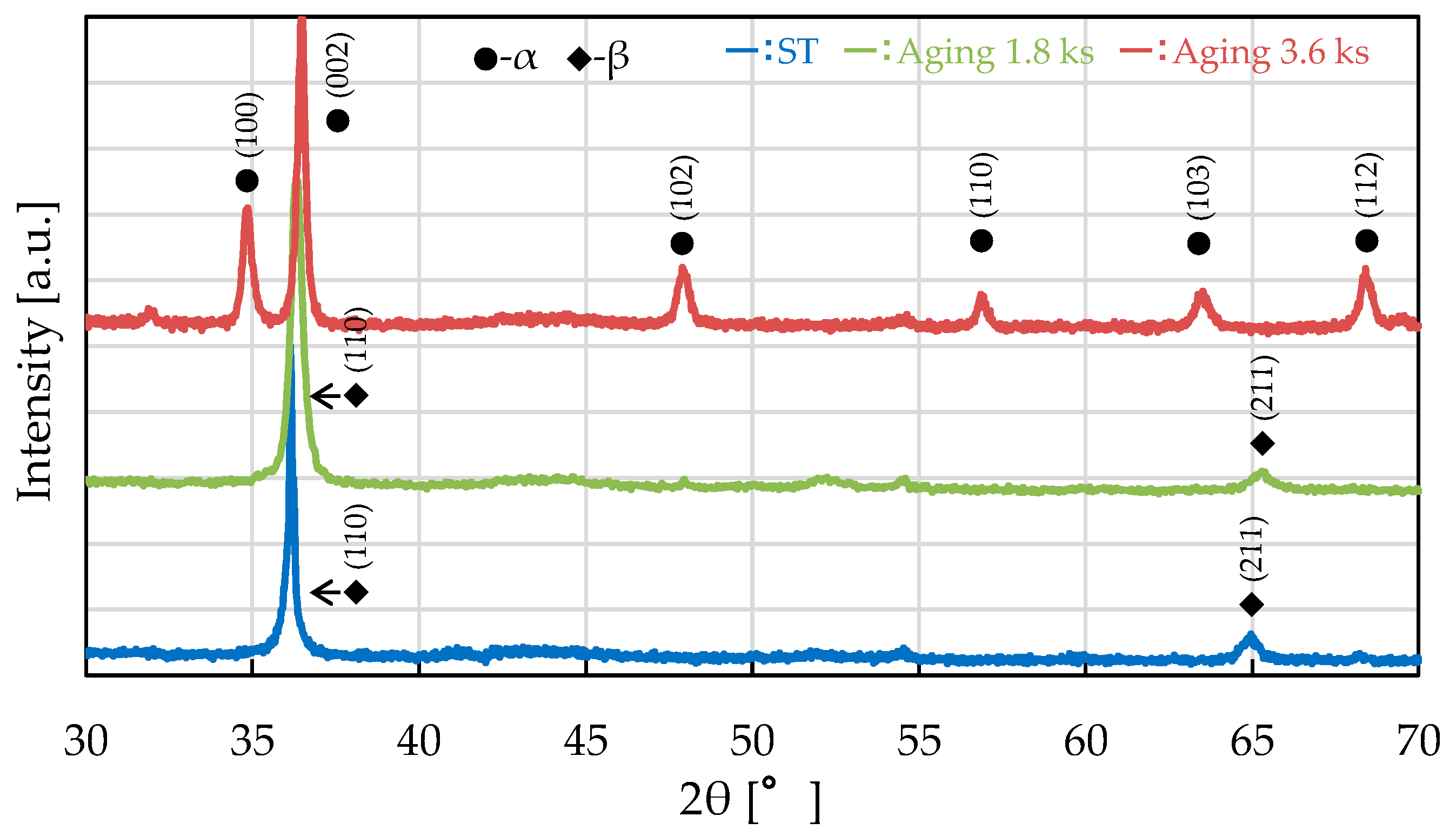 Metals 15 01208 g005 Metals 15 01208 g005