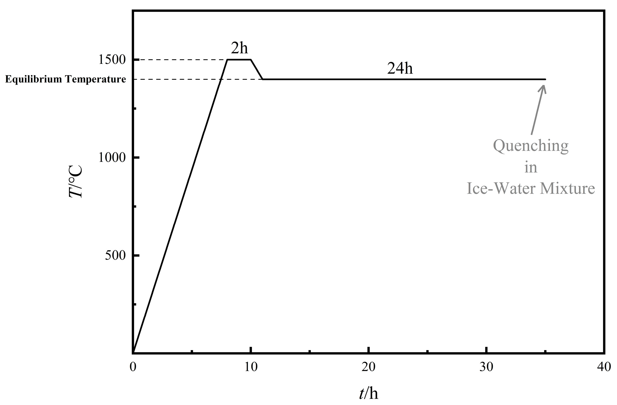 Metals 15 01209 g002 Metals 15 01209 g002