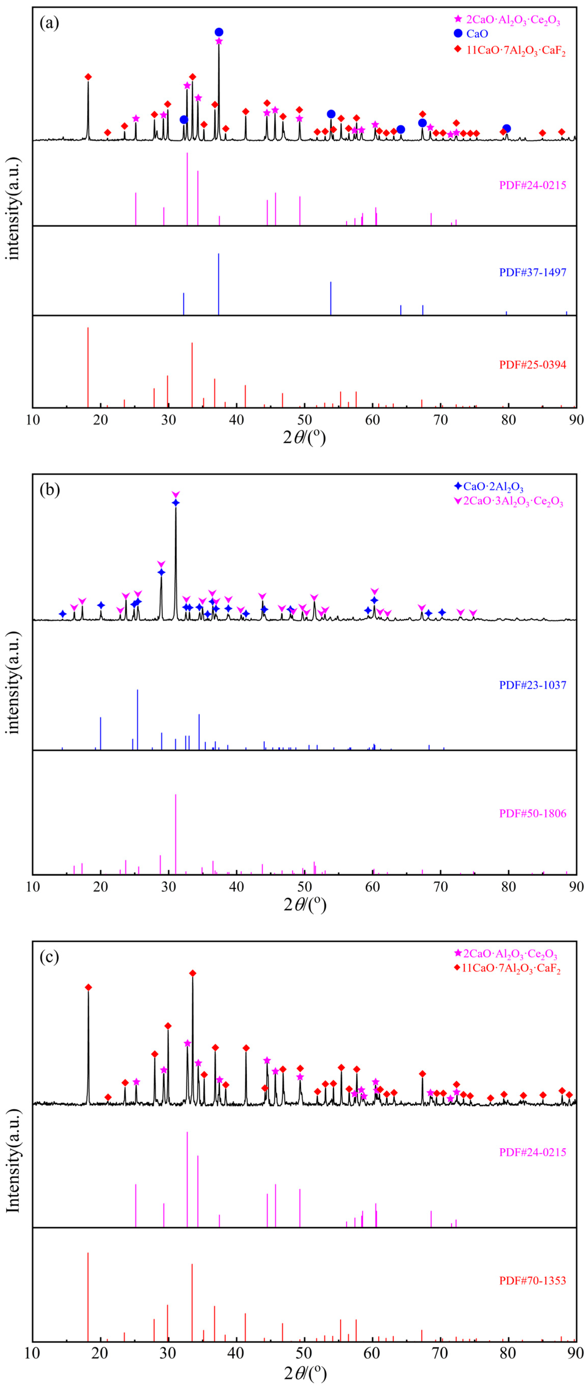Metals 15 01209 g005a Metals 15 01209 g005a
