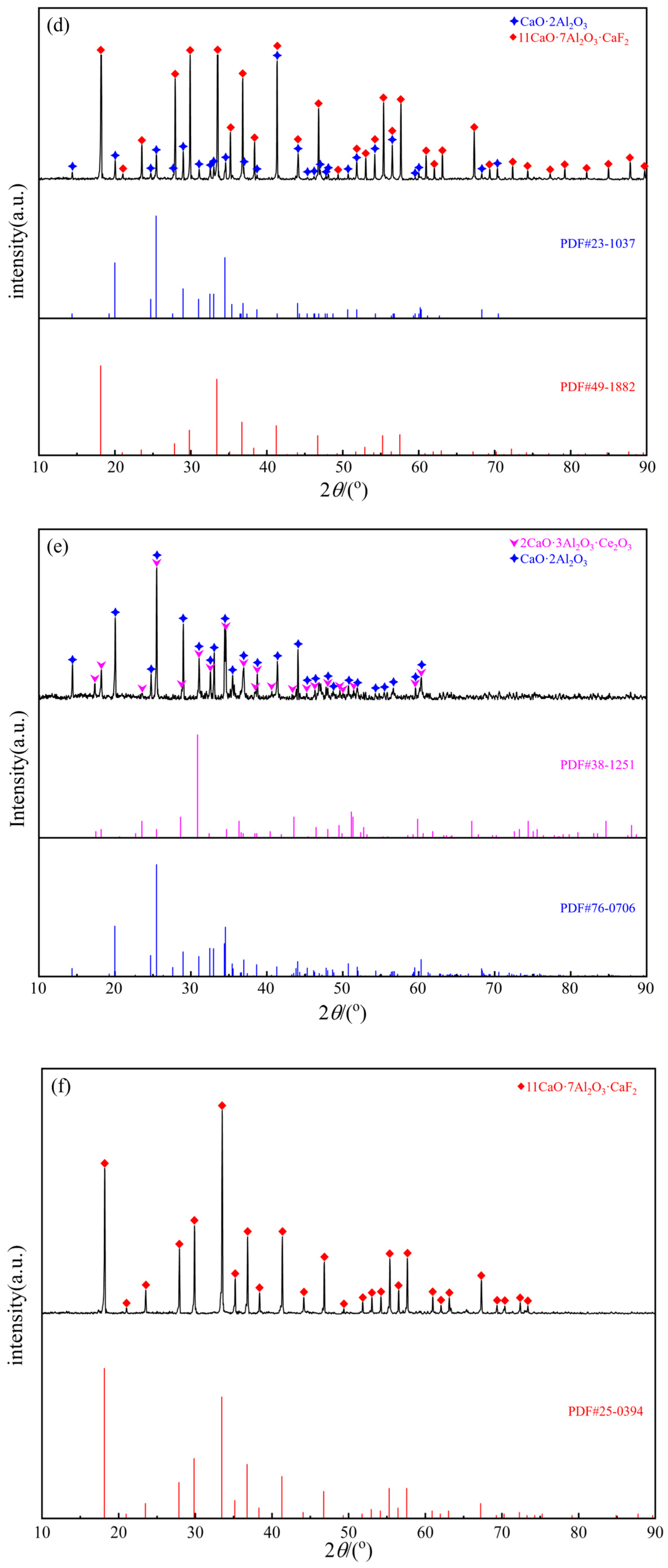 Metals 15 01209 g005b Metals 15 01209 g005b