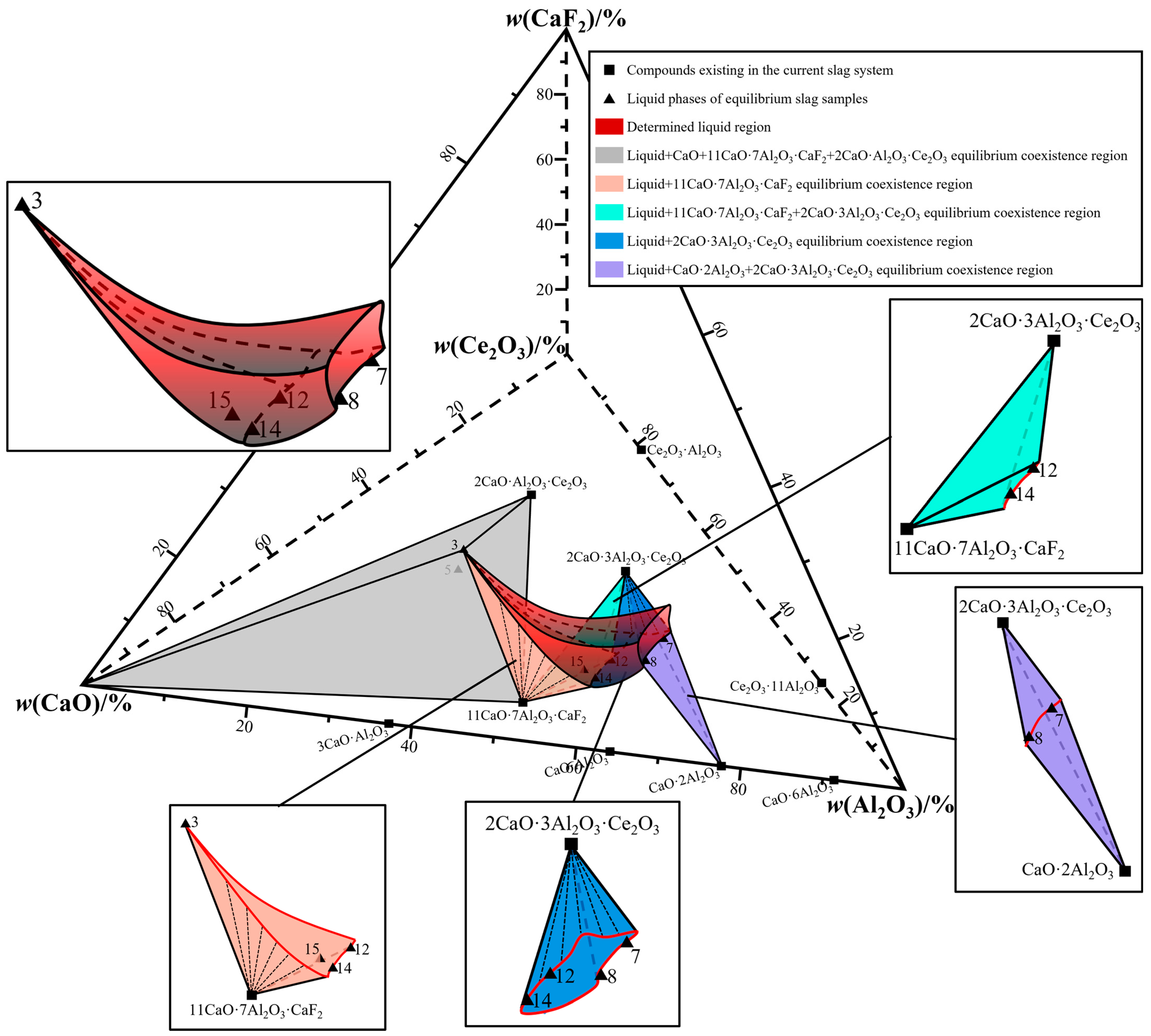 Metals 15 01209 g007 Metals 15 01209 g007