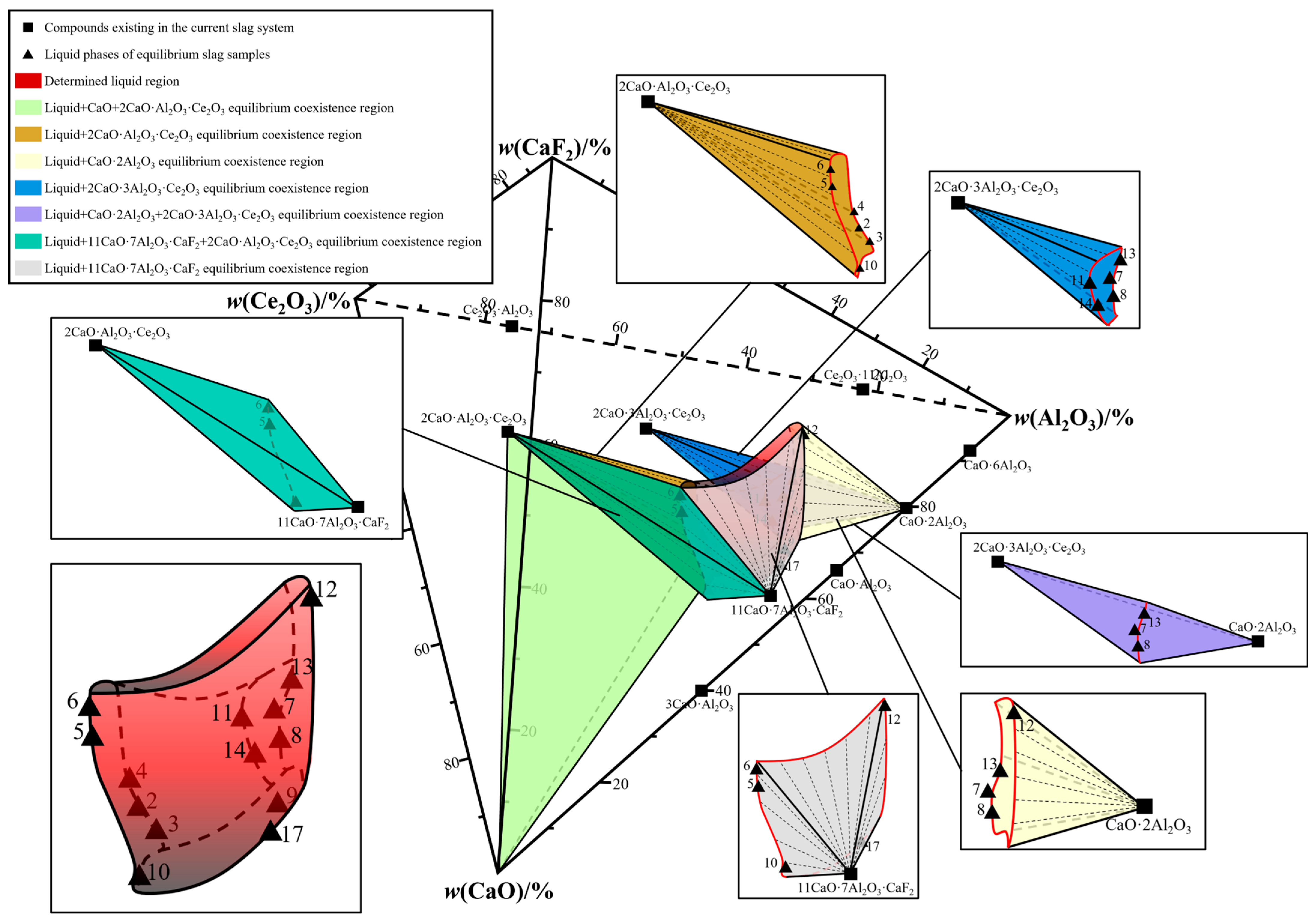 Metals 15 01209 g008 Metals 15 01209 g008