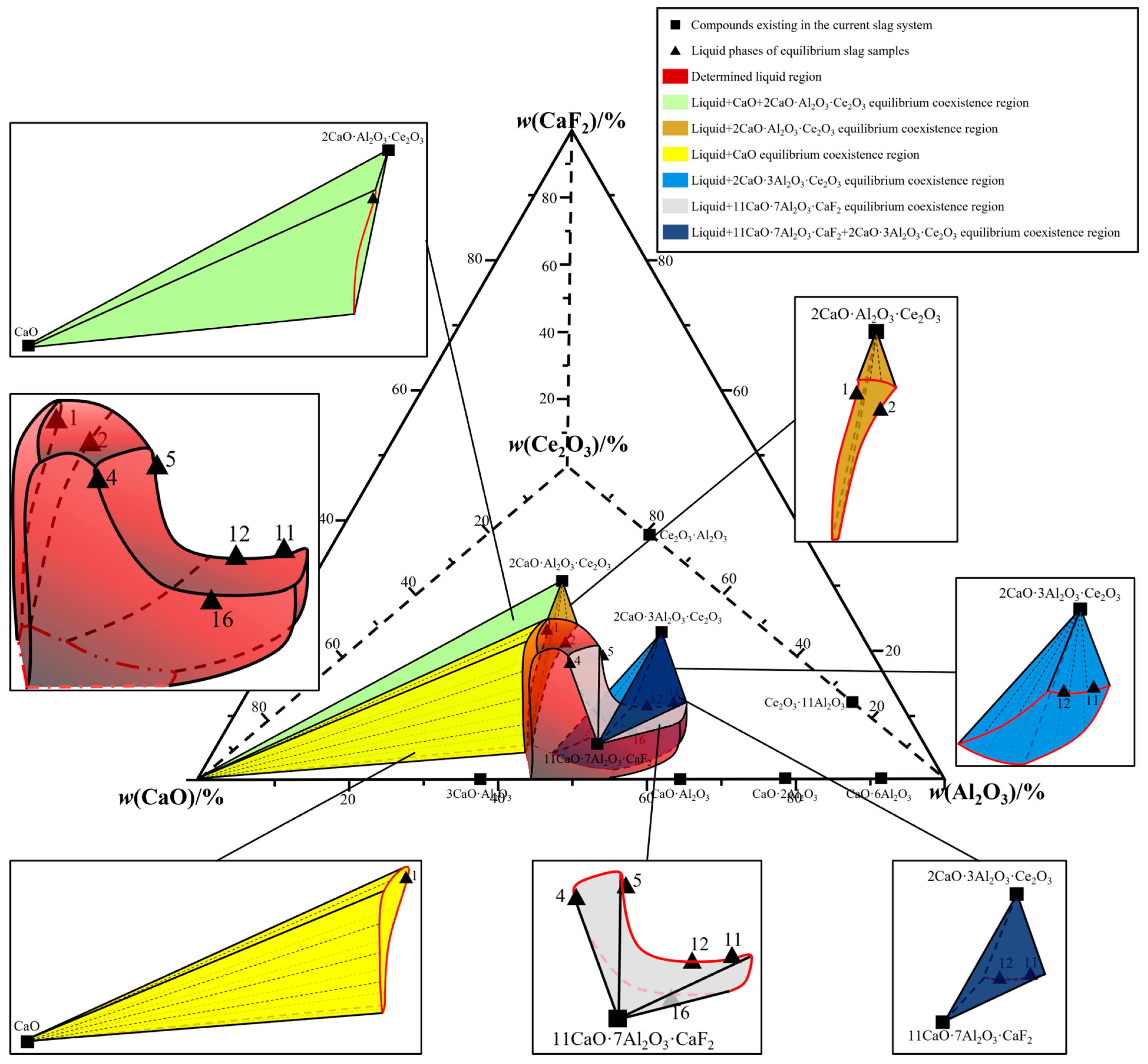 Metals 15 01209 g009 Metals 15 01209 g009