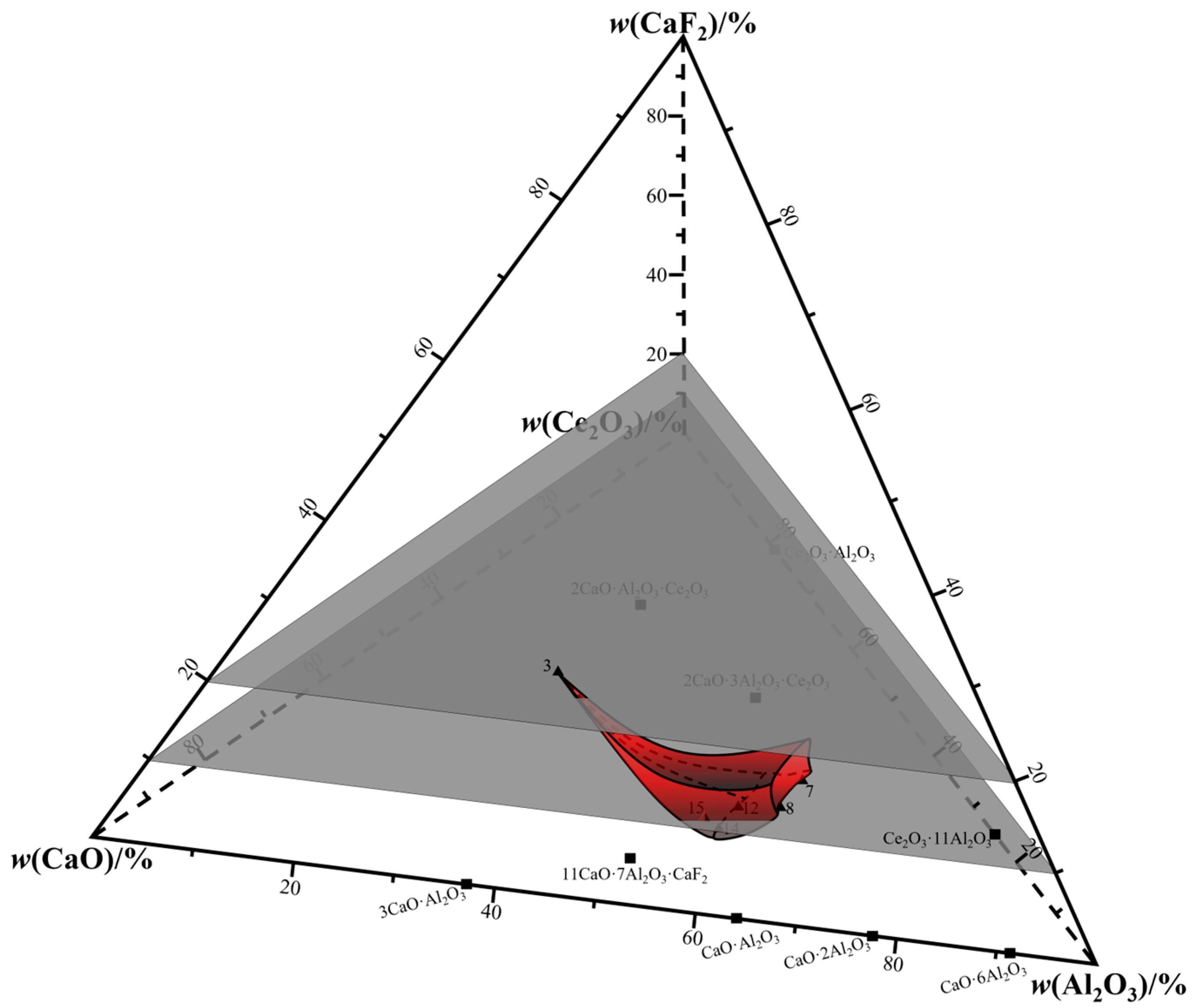 Metals 15 01209 g010 Metals 15 01209 g010