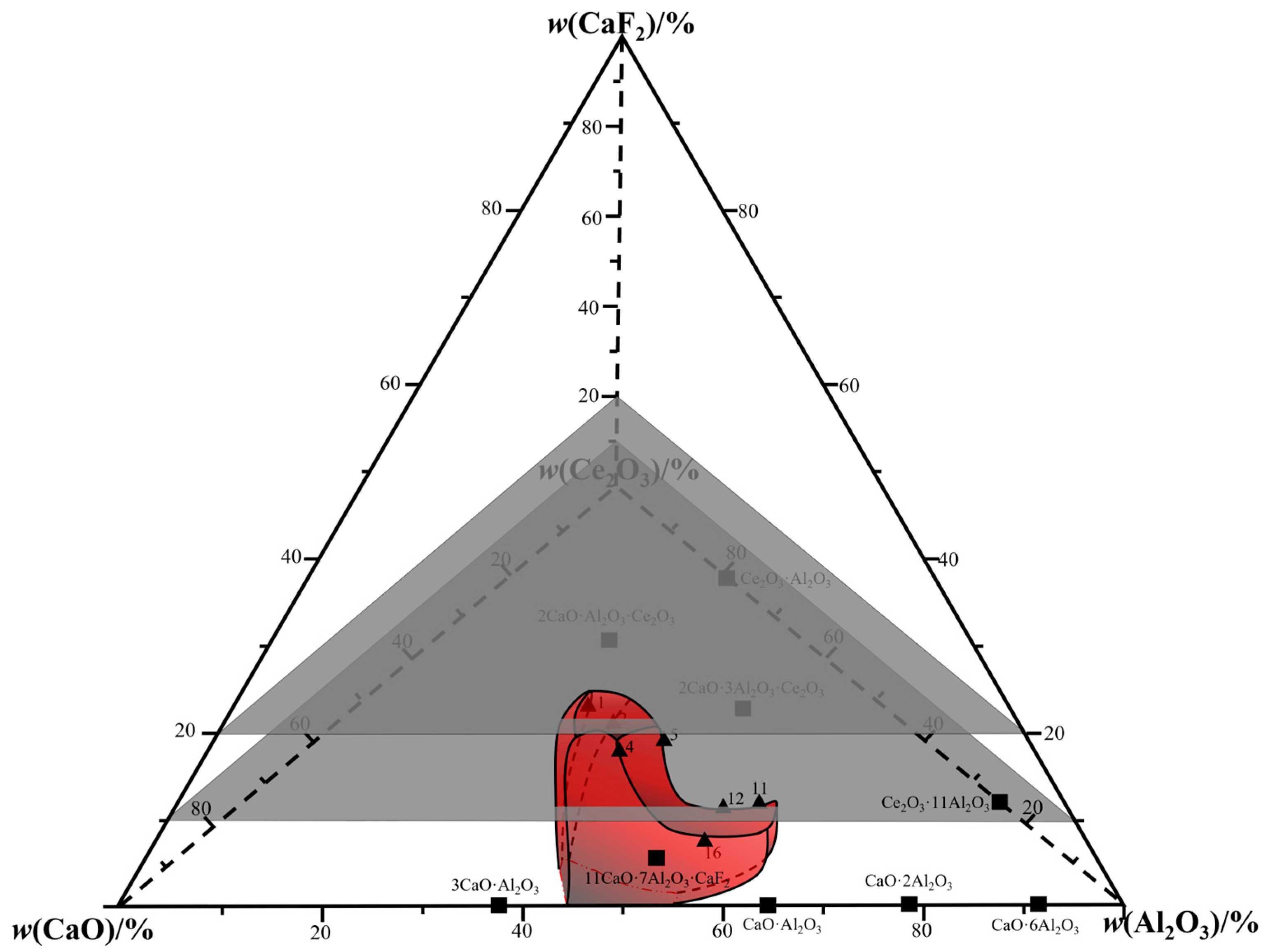 Metals 15 01209 g012 Metals 15 01209 g012