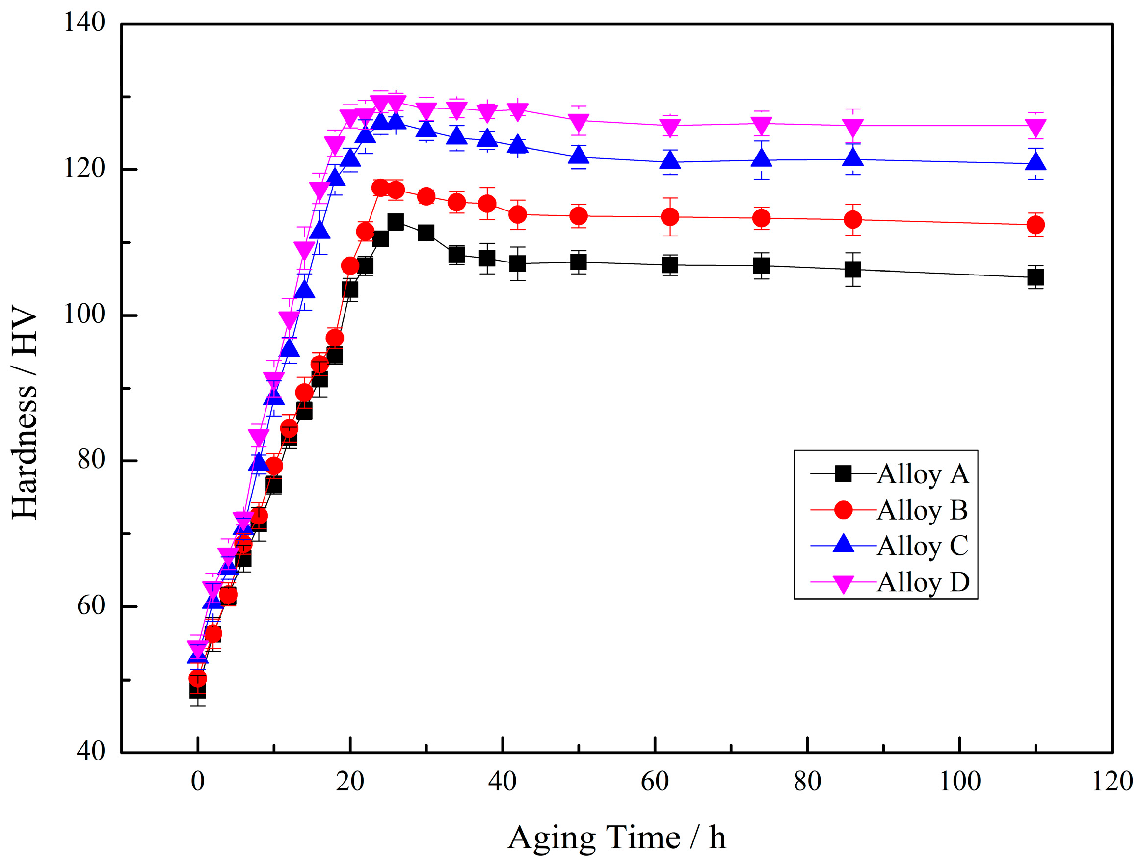 Metals 15 01211 g006