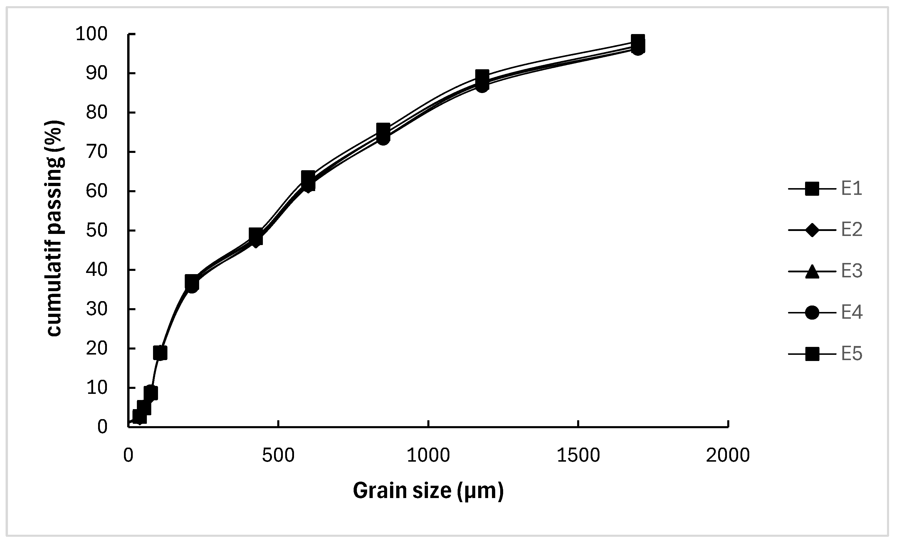 Metals 15 01215 g002