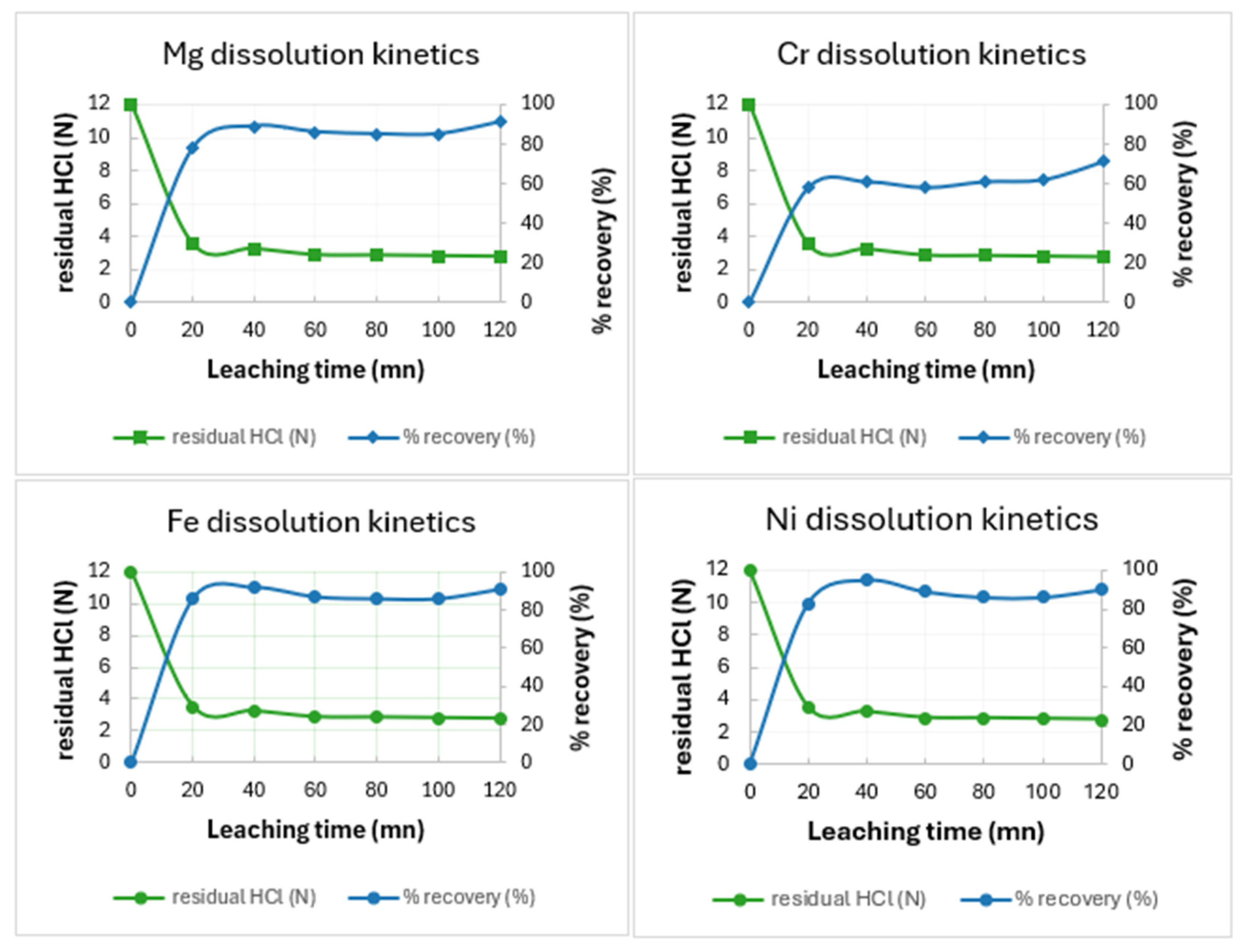 Metals 15 01215 g009