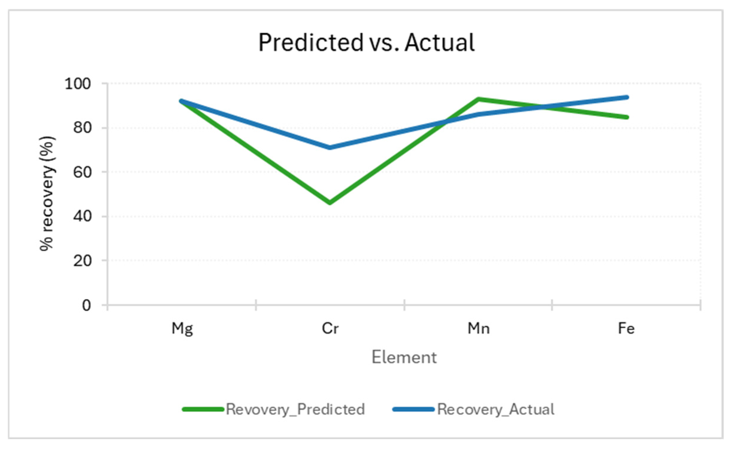 Metals 15 01215 g010