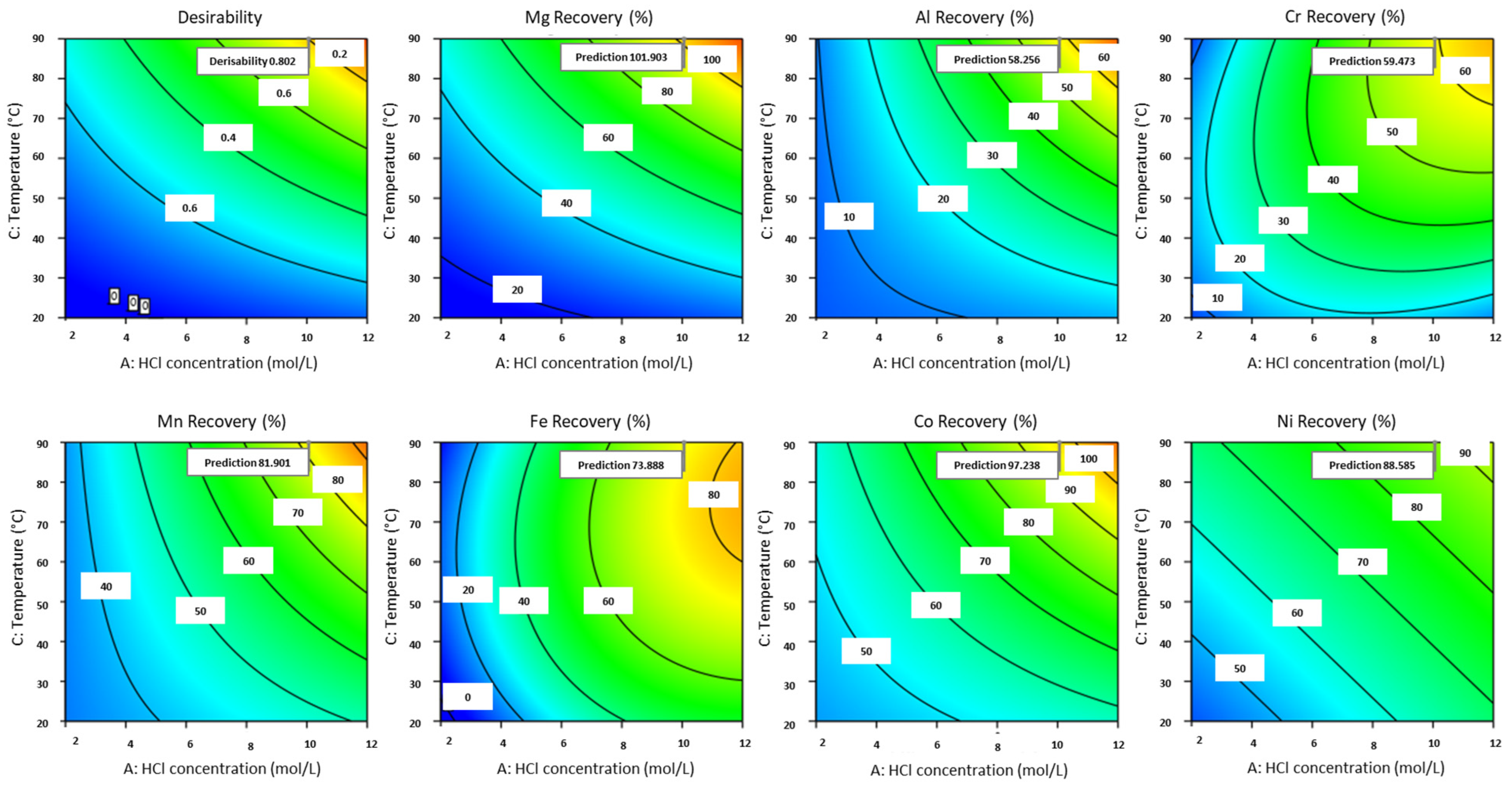 Metals 15 01215 g0a11