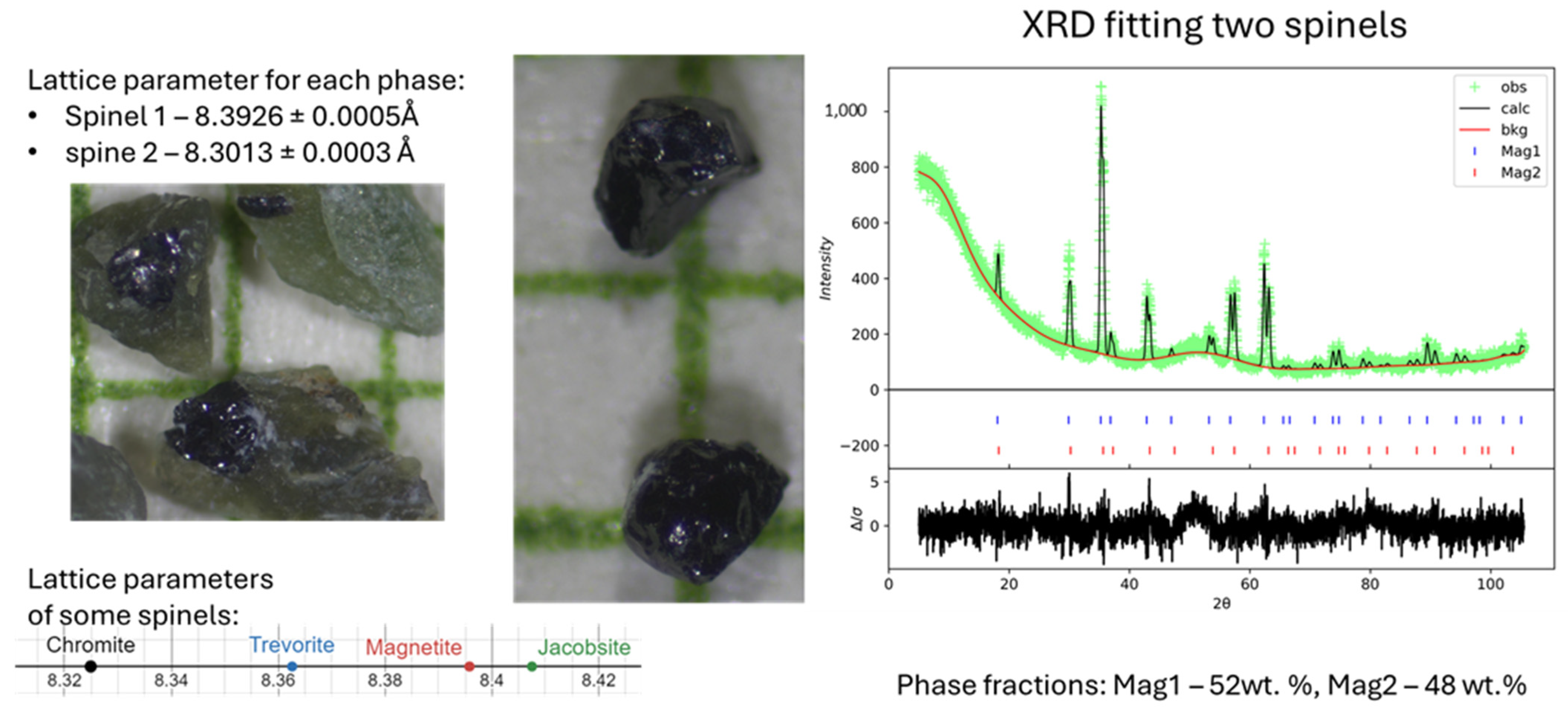 Metals 15 01215 g0a7